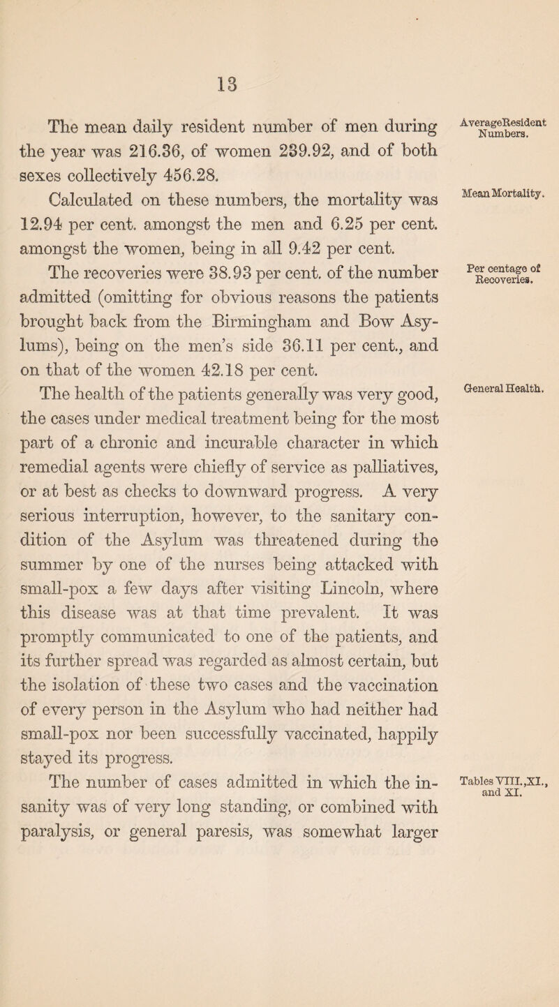 The mean daily resident number of men during the year was 216.36, of women 289.92, and of both sexes collectively 456.28. Calculated on these numbers, the mortality was 12.94 per cent, amongst the men and 6.25 per cent, amongst the women, being in all 9.42 per cent. The recoveries were 38.93 per cent, of the number admitted (omitting for obvious reasons the patients brought back from, the Birmingham and Bow Asy¬ lums), being on the men’s side 36.11 per cent., and on that of the women 42.18 per cent. The health of the patients generally was very good, the cases under medical treatment being for the most part of a chronic and incurable character in which remedial agents were chiefly of service as palliatives, or at best as checks to downward progress. A very serious interruption, however, to the sanitary con¬ dition of the Asylum was threatened during the summer by one of the nurses being attacked with small-pox a few days after visiting Lincoln, where this disease was at that time prevalent. It was promptly communicated to one of the patients, and its further spread was regarded as almost certain, but the isolation of these two cases and the vaccination of every person in the Asylum who had neither had small-pox nor been successfully vaccinated, happily stayed its progress. The number of cases admitted in which the in¬ sanity was of very long standing, or combined with paralysis, or general paresis, was somewhat larger AverageResident Numbers. Mean Mortality. Per centage of Recoveries. General Health. Tables VIII. ,XL, and XI.