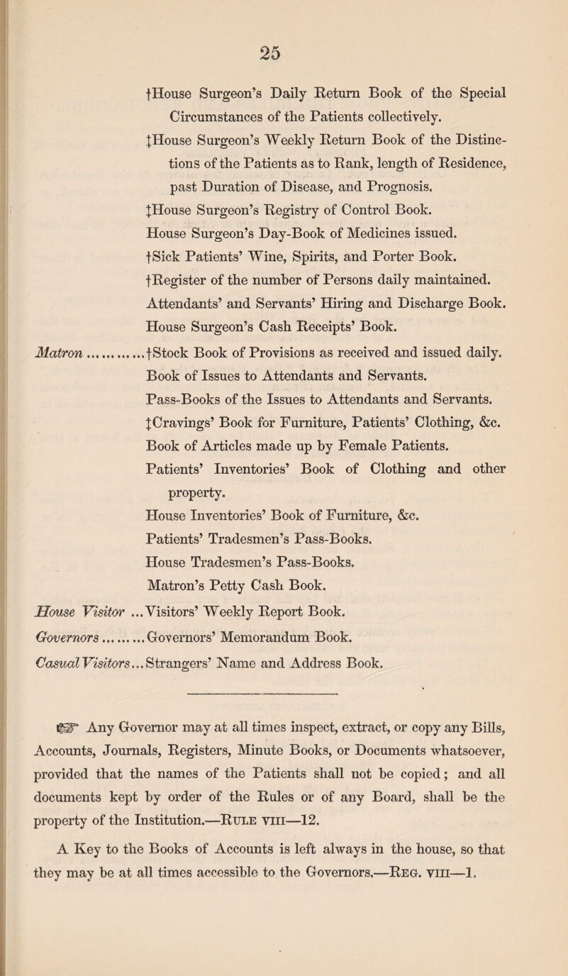 fHouse Surgeon’s Daily Return Book of the Special Circumstances of the Patients collectively. {House Surgeon’s Weekly Return Book of the Distinc¬ tions of the Patients as to Rank, length of Residence, past Duration of Disease, and Prognosis. {House Surgeon’s Registry of Control Book. House Surgeon’s Day-Book of Medicines issued. fSick Patients’ Wine, Spirits, and Porter Book. {Register of the number of Persons daily maintained. Attendants’ and Servants’ Hiring and Discharge Book. House Surgeon’s Cash Receipts’ Book. Matron.{Stock Book of Provisions as received and issued daily. Book of Issues to Attendants and Servants. Pass-Books of the Issues to Attendants and Servants. {Cravings’ Book for Furniture, Patients’ Clothing, &c. Book of Articles made up by Female Patients. Patients’ Inventories’ Book of Clothing and other property. House Inventories’ Book of Furniture, &c. Patients’ Tradesmen’s Pass-Books. House Tradesmen’s Pass-Books. Matron’s Petty Cash Book. House Visitor ...Visitors’ Weekly Report Book. Governors.Governors’ Memorandum Book. Casual Visitors... Strangers’ Name and Address Book. igiT Any Governor may at all times inspect, extract, or copy any Bills, Accounts, Journals, Registers, Minute Books, or Documents whatsoever, provided that the names of the Patients shall not be copied; and all documents kept by order of the Rules or of any Board, shall be the property of the Institution.—Rule viii—12. A Key to the Books of Accounts is left always in the house, so that they may be at all times accessible to the Governors.—Reg. viii—1.