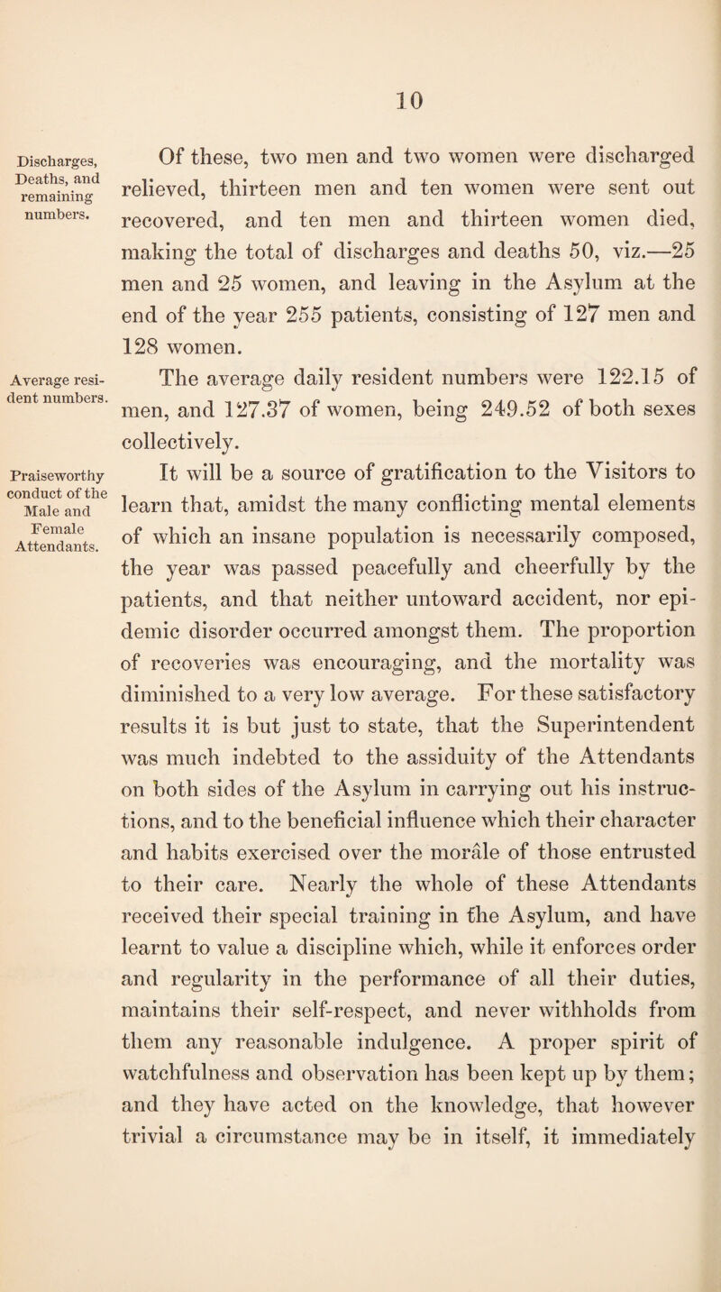 Discharges, Deaths, and remaining numbers. Average resi¬ dent numbers. Praiseworthy- conduct of the Male and Female Attendants. Of these, two men and two women were discharged relieved, thirteen men and ten women were sent out recovered, and ten men and thirteen women died, making the total of discharges and deaths 50, viz.—25 men and 25 women, and leaving in the Asylum at the end of the year 255 patients, consisting of 127 men and 128 women. The average daily resident numbers were 122.15 of men, and 127.87 of women, being 249.52 of both sexes collectively. It will be a source of gratification to the Visitors to learn that, amidst the many conflicting mental elements of which an insane population is necessarily composed, the year was passed peacefully and cheerfully by the patients, and that neither untoward accident, nor epi¬ demic disorder occurred amongst them. The proportion of recoveries was encouraging, and the mortality was diminished to a very low average. For these satisfactory results it is but just to state, that the Superintendent was much indebted to the assiduity of the Attendants on both sides of the Asylum in carrying out his instruc¬ tions, and to the beneficial influence which their character and habits exercised over the morale of those entrusted to their care. Nearly the whole of these Attendants received their special training in the Asylum, and have learnt to value a discipline which, while it enforces order and regularity in the performance of all their duties, maintains their self-respect, and never withholds from them any reasonable indulgence. A proper spirit of watchfulness and observation has been kept up by them; and they have acted on the knowledge, that however trivial a circumstance may be in itself, it immediately