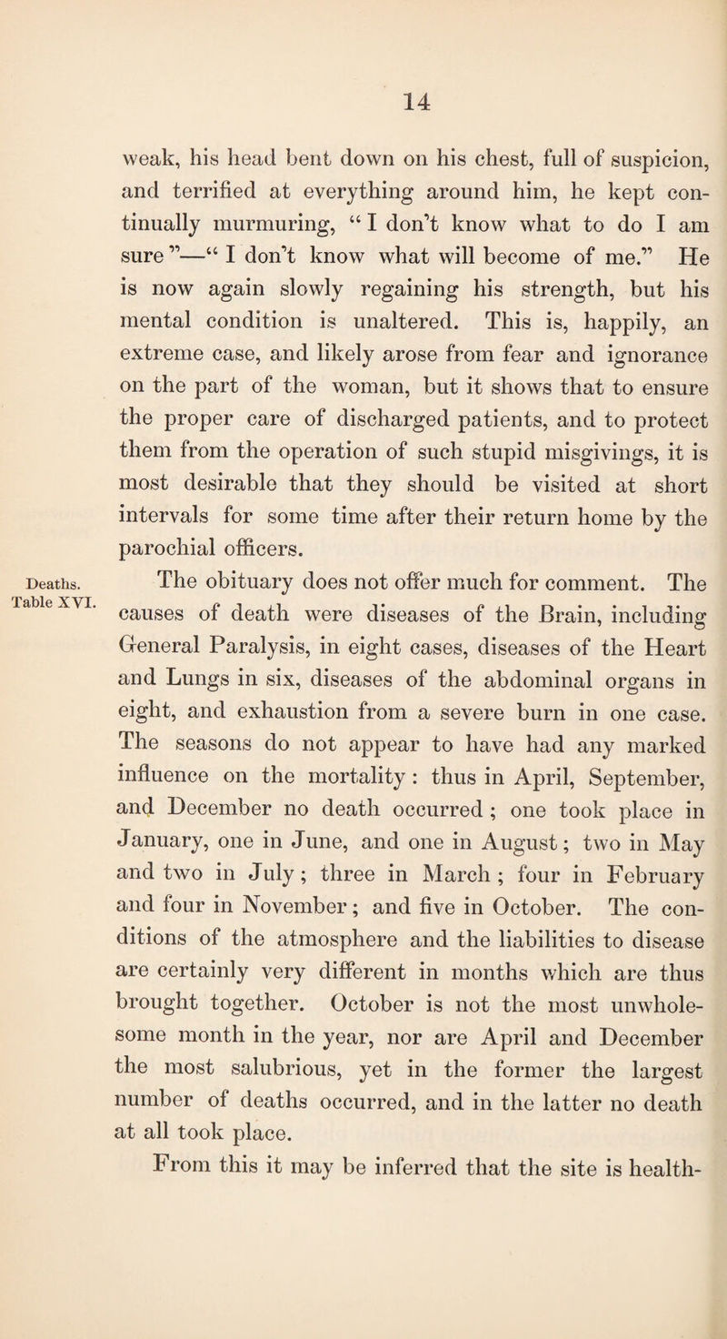 Deaths. Table XVI. weak, his head bent down on his chest, full of suspicion, and terrified at everything around him, he kept con¬ tinually murmuring, “ I don't know what to do I am sure ”■—“ I don't know what will become of me.” He is now again slowly regaining his strength, but his mental condition is unaltered. This is, happily, an extreme case, and likely arose from fear and ignorance on the part of the woman, but it shows that to ensure the proper care of discharged patients, and to protect them from the operation of such stupid misgivings, it is most desirable that they should be visited at short intervals for some time after their return home by the parochial officers. The obituary does not offer much for comment. The causes of death were diseases of the Brain, including General Paralysis, in eight cases, diseases of the Heart and Lungs in six, diseases of the abdominal organs in eight, and exhaustion from a severe burn in one case. The seasons do not appear to have had any marked influence on the mortality : thus in April, September, and December no death occurred ; one took place in January, one in June, and one in August; two in May and two in July; three in March; four in February and four in November; and five in October. The con¬ ditions of the atmosphere and the liabilities to disease are certainly very different in months which are thus brought together. October is not the most unwhole¬ some month in the year, nor are April and December the most salubrious, yet in the former the largest number of deaths occurred, and in the latter no death at all took place. From this it may be inferred that the site is health-