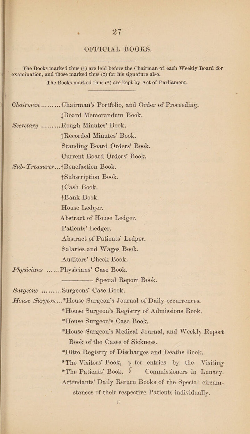 * OFFICIAL BOOKS. The Books marked thus (t) are laid before the Chairman of each Weekly Board for examination, and those marked thus (J) for his signature also. The Books marked thus (*) are kept by Act of Parliament. Chairman.Chairman’s Portfolio, and Order of Proceeding. jBoard Memorandum Book, Secretary .Rough Minutes’ Book. ^Recorded Minutes’ Book. Standing Board Orders’ Book. Current Board Orders’ Book. Sub- Treasurer...f Benefaction Book. f Subscription Book. fCash Book. IBank Book. House Ledger. Abstract of House Ledger. Patients’ Ledger. Abstract of Patients’ Ledger. Salaries and Wages Book. Auditors’ Check Book. Physicians .Physicians’ Case Book. —-Special Report Book, Surgeons .Surgeons’ Case Book. House Surgeon...*House Surgeon’s Journal of Daily occurrences. *House Surgeon’s Registry of Admissions Book. *House Surgeon’s Case Book. *House Surgeon’s Medical Journal, and Weekly Report Book of the Cases of Sickness. *Ditto Registry of Discharges and Deaths Book. *The Visitors’ Book, for entries by the Visiting *The Patients’ Book. > Commissioners in Lunacy. Attendants’ Daily Return Books of the Special circum¬ stances of their respective Patients individually. E