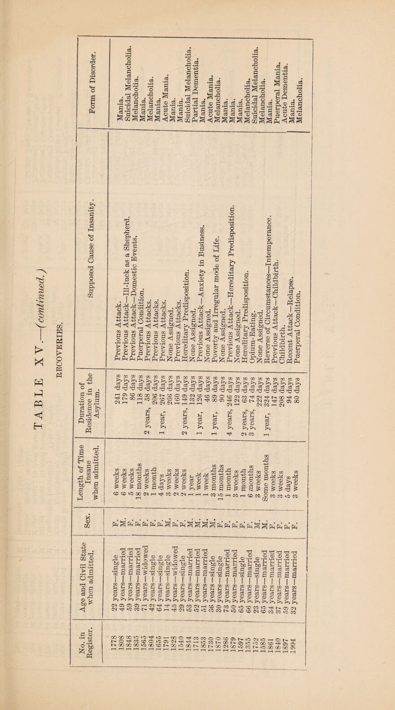 *H ® ftS U O to fH o Ph CO m HH PS m > o o m ps >> -P •rH P P co p D co P P o D o ft p OQ o rd I - a <D P O ^ CJ >3 n P ^ <1 fl *C0 CD Ph P • o 43 P T3 a> -4-3 -4-3 CD -Th §| to 'S C =3 M rj ® rd X D m <D 43 +3 rrj o 'P _ P £ P CD ^rP <D t- bO ^ <1 P CD •rH 4-3 • ,CQ ° bo *<2 o rd o p P ra5 p P P P •rH r-H o rd... o -e p p P D P • p P HP • pH P o p*p o rd o - d c8 d c8 D P P • rH TO . CD i ' ' • • P '“5 *r_1Q • • • O P O OOjScSrgdcj^giSiStjjjrtH 2-P^'rt -rH -rt -H 3 -rH -pH -rH d .a 5 d ,r 3 O a -d .FH Q o3 •rH r—H o ■s § • r—* * P <D P ' VH 0^0 rP r-H rP O P O o rP o Jl^d-g-s d o 1 ’a■§$ d'3'5 « o « d P' ii d 43 e3 d 21 IS . ft £.3 ® d g Ph <1 § T3 J-H ft • d | co § M +2 § S ■?§ r-H O • Mfi g MXM o o o <S CS c3 +H -U +3 +3 -P -U <1 <1 <1 WWW p p p o o o •rH »rH -rH > > > D D CD rH rH rH PM Ph Ph s J J o h h p CO CO s g g ft.2.2 §4 i> > d *_i p Ph Ph Ph to to M . m S 33 « P (1) P ■+? P **? o co o ft CO CO CO p •rr CO P PP >> CD R p <! 4H «+H o T5 C ^H P (—H P bo p H P o co O 9^ CO •rH 'P CD H 4-5 W o CO O ft CO O P CD ft 43 I £ $;£ drd c3 ^j += o to ft > 45 H 4J <tj .£?<j sl s-83 si 2La <D P W ft P 3 Ph: •P . M . S . rkj P . . ^ T3 rHnp PkVt^ P M ft ^ d43 d^H.d anS >>.^<1 .*> d ,^<j .6p .bc^ <j sa2SsgS^Sg|^-|§fe23 fij^iPHM^PHj^pLilZiPHlgjtrjQjZjfgp^Q ® ‘ | S 2 2 ■£ 2 S' 1 ^ d 2 0 -R r-H P ?H CD P ft CD ?H O <15 <D P Ph Ph CN (M rH rH rH rH SN w w Ph W Ph Ph Ph oT £h p P P P P P t>3 >3 I>3 C4 rH rH rH w w rH rH P P t>» >3 W) P CD >3 WWW r^r^r^ <D <D CD <D CD CD * £ & to d ffid o ® 0 S £ 2nd WWw a co co \a> 00 cm 1 p- <D D D D £ te CO CO rP rP ^P M 43 4-3 4H) P P P OOO W rj W rP 43 P O CO co ft3 /l T4 T4 w CO CO b/.' d^-S4< dH!ay OJ^! 1 p ^ H co H co CO o co cc o co rH CO !H M PH* (H* PH PH* Ph Ph Ph ^ ^ Ph Ph Ph Ph Ph ^ Ph FH Ph Ph a a a ^-3 rH rH r-H H-H ® *s -s -g | ® ® ^ | ® -1 -H 03 ® 1 -g ® ? . I I I I I ! I ffl I ?|TTI M if II II ? fl Ch C5 C4 H Cl -H rf 10 O CO IM H 0 O CO O iri co min hj 1 «H<lOMNd(tOH^C'llOU3iOTOmi>lOO®?q®mMSj5 2225 222^22 lf;10n. Melancholia.