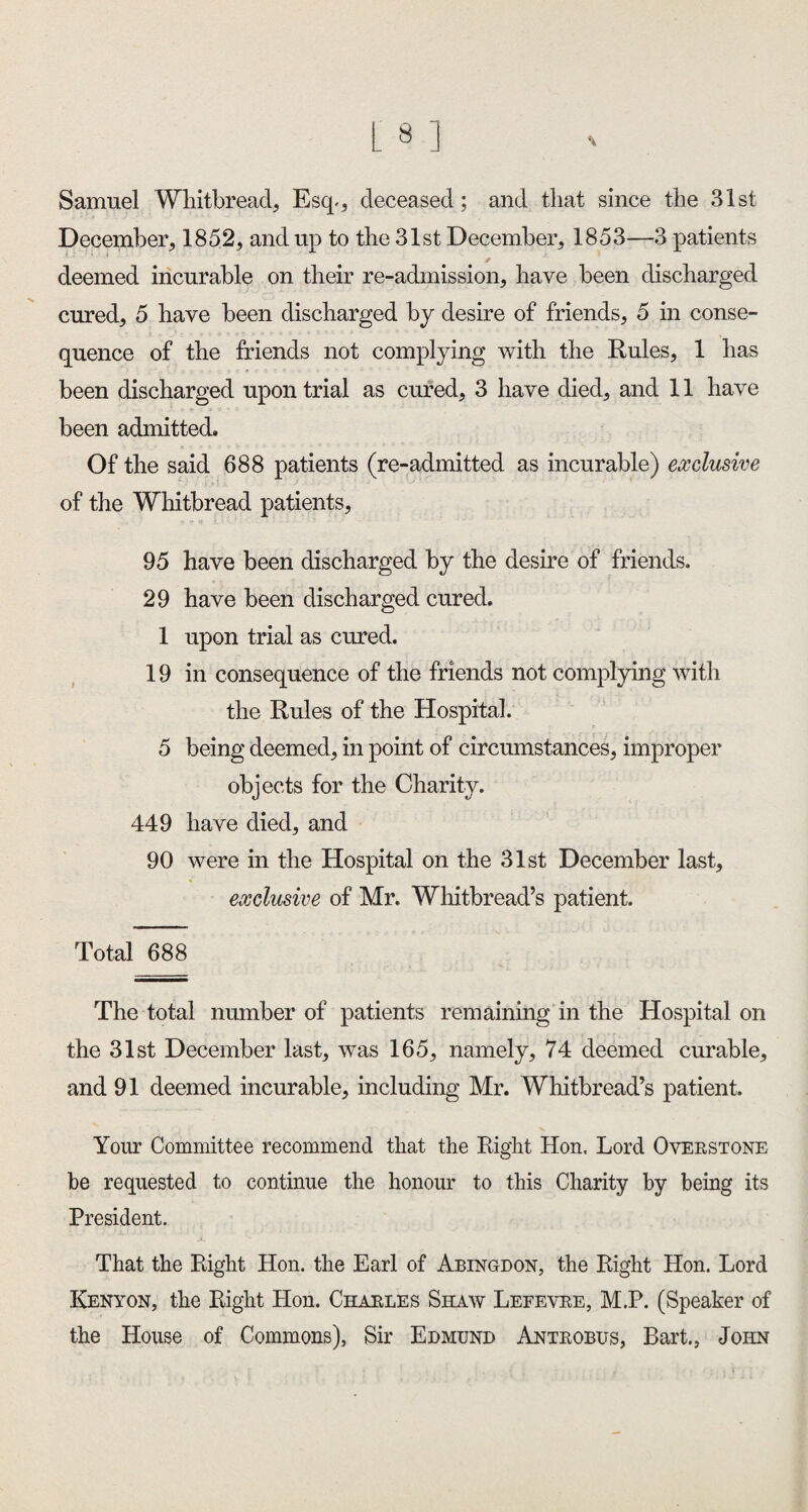 Samuel Whitbread, Esq,, deceased; and that since the 31st December, 1852, and up to the 31st December, 1853—3 patients deemed incurable on their re-admission, have been discharged cured, 5 have been discharged by desire of friends, 5 in conse¬ quence of the friends not complying with the Rules, 1 has been discharged upon trial as cured, 3 have died, and 11 have been admitted. Of the said 688 patients (re-admitted as incurable) exclusive of the Whitbread patients, 95 have been discharged by the desire of friends. 29 have been discharged cured. 1 upon trial as cured. 19 in consequence of the friends not complying with the Rules of the Hospital. 5 being deemed, in point of circumstances, improper objects for the Charity. 449 have died, and 90 were in the Hospital on the 31st December last, % exclusive of Mr. Whitbread’s patient. Total 688 The total number of patients remaining in the Hospital on the 31st December last, was 165, namely, 74 deemed curable, and 91 deemed incurable, including Mr. Whitbread’s patient. Your Committee recommend that the Right Hon. Lord Overstone be requested to continue the honour to this Charity by being its President. That the Right Hon. the Earl of Abingdon, the Right Hon. Lord Kenyon, the Right Hon. Charles Shaw Lefevre, M.P. (Speaker of the House of Commons), Sir Edmund Antrobus, Bart., John