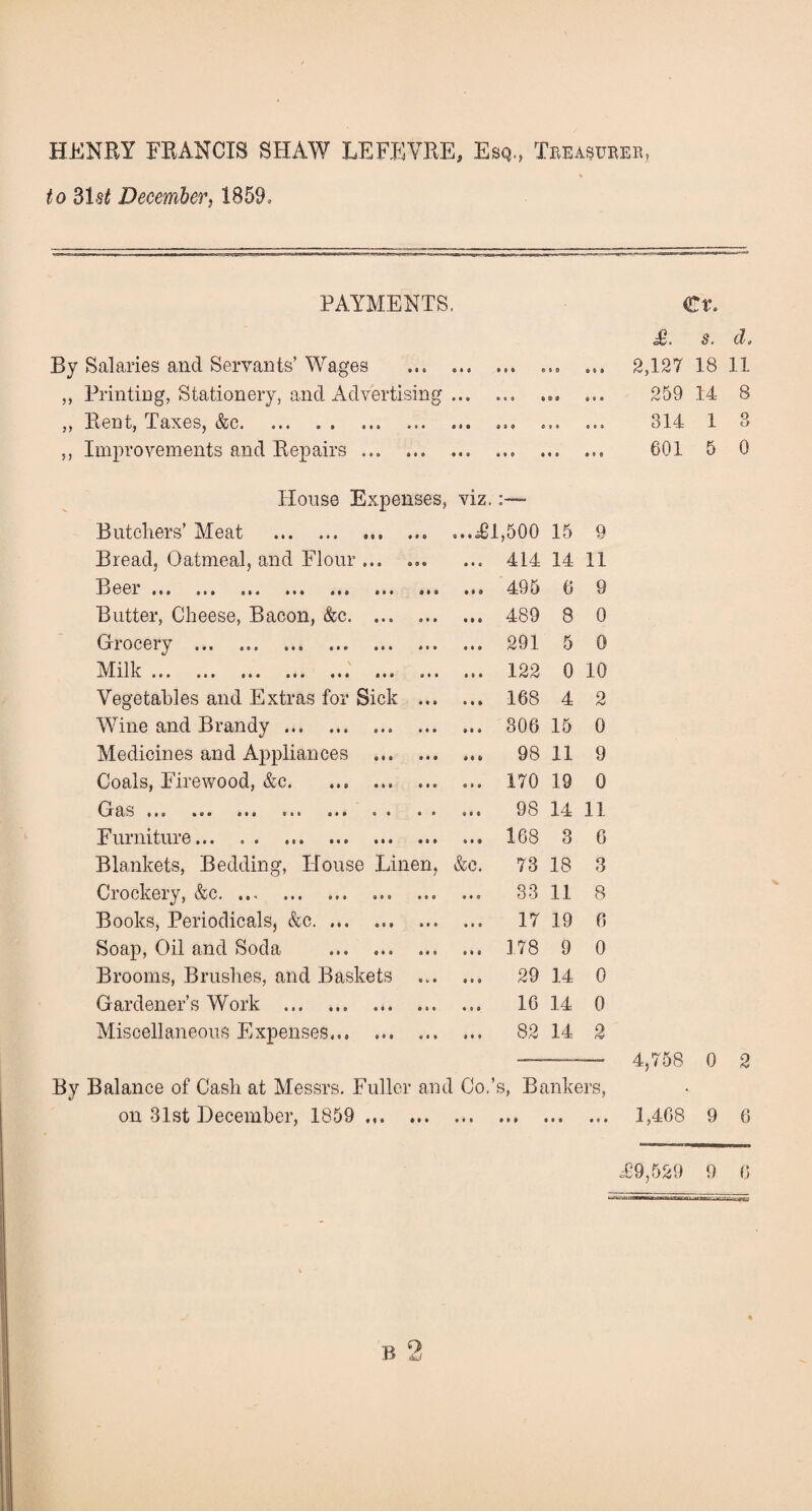 HENRY FRANCIS SHAW LEFEVRE, Esq., Tbeasubeb, * to 31s£ December, 1859, PAYMENTS. €r. By Salaries and Servants’ Wages ... ... „ Printing, Stationery, and Advertising ... ,, Rent, Taxes, &c. ... .. ,, Improvements and Repairs ... 9 0* © 0 « • e o • M £. s. d. 2,127 18 11 259 14 8 314 1 3 601 5 0 House Expenses, viz.: Butchers’ Meat . ... ...,£1,500 15 9 Bread, Oatmeal, and Flour ... 9 9 9 # * c 414 14 11 1 j 061 1 a » esc e 8 * *89 1 M 9*9 9*e • • a 495 6 9 Butter, Cheese, Bacon, &c. ... 9 8* 986 489 8 0 Grocery .. • * 9 8 8 9 291 5 0 ilk *09 *•• | • t « 9 6 6*9 a * # *89 122 0 10 Vegetables and Extras for Sick • 9 • 9 * » 168 4 2 Wine and Brandy. 9 9 * 0 9 9 806 15 0 Medicines and Appliances • * 9 0 0 6 98 11 9 Coals, Firewood, &c. 8 * 8 0 9 0 170 19 0 Gas. .. 98 14 11 I1 urnitui 6 * * # •• • • * * * ® ••• • 0 9 9 * « 168 3 6 Blankets, Bedding, House Linen, &c. 73 18 3 Crockery, &c.. • 0 O 9*0 33 11 8 Books, Periodicals, &c. • * 8 • * 9 17 19 6 Soap, Oil and Soda 9 * 8 9*0 178 9 0 Brooms, Brushes, and Baskets * V * 0*9 29 14 0 Gardener’s Work . • 6 * *00 16 14 0 Miscellaneous Expenses... ... « * 9 0*9 82 14 2 —— 4,758 0 2 By Balance of Cash at Messrs. Fuller and Co.’s, Bankers, on 31st December, 1859 .... 1,468 9 6