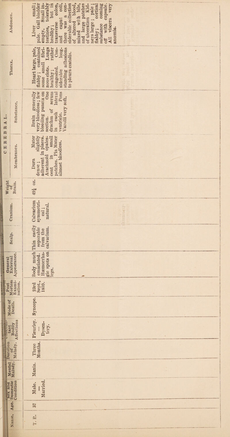 d rO <1 X ci u o W pp w o o o p cc 4-^> cn rO a u & ■si^.5 Og © ^ n iS g£.5 rtrd’’Hr2 gftft g ^ £-2 ^ ® g ,_o h rd ^ jftOT-S 03 ^ . oT ^ t> >\ $3 ft >-5 « U£ ~ £ 8 g g ft o> 4j ft G'ft o o o ° o ill 03 © T3 gft C3 4-J § tT oT *rH O .^H ■8.2.0 oj ft 3 6 ° ft S « 2 * ft .2^ G (ft ft i- c3 o « R ft '53^3 8 03 I © ^ ft -ft « W o3 ftc 05.2 2>g g & a 'd 2 d <«-« d O IT g m 6 & ■8.2 ft 3 S a,~ a $ ► Q, M . . ^ O O o o © 60 © j3 o - to 2 03 ^.^,0, •—< © *3 d Sfcj *2 g ft S o <5 aT’g.J H fl) Lj S Sft ftGft aTfl be o G3 2 o cj  s +3 .„ 03 s m ft 05 HP g 03 00 u I bO 43 G G ft O M G jg ft o £2 Oft g ^ -' ’ - G ft O 03 be G ft to G ft o I CO be £ go* 2 bG 03 o3 ft n ’ZZ 03 ^ ° 03 ^ 5 ft g ■2.S G gft ,2 S G ft ft g M .i; 4^ o 03 03 4ft ft £ O G g 2 G s*'2 gO g £ © ip ' «= pH 2 <*> 53 S 'TZ o £ o .i I—I <3 ^ a a d be c i „4ft d 4ft CIj Hft ^42 2 o ^ O h .03 8^^ ft P c h g o o: •rH d 2 O ,rH r r— C ft W ' > 03 ft o *2 p03w 2 t»ft Sft S ^ po a) ft G ft 2 ft S g bc^ g£ ^-G ftg^ G 1 ft OQ G !- G ft ft B G S 03 G ft * II Op g ft a 03ft r; S ft G <3 03 _ g .S >> © 4ft • ce ^ S G G ft ;r o ft o (D 4ft ft g o 2 c3 O C3 r;.. ; G G g »a ^3 £ r—t Sft r—H 3 4ft *C 2 u S Pi p S S 43 r—i H ^ ^ cj d d 03 ft ,2 03 g g-saj rt g G G a o > •rH 03 SL ft ft oeft G 2ft 2 G 03 ft G o to w G ft C- H,SoO . o e ft htj B « • 'g 2 8 « a (ft ft cr> ft ft *n JO 03 co <M CO — 03 ft O 03 G t>> 0n 03 ft Ch • <V >H» 03 Pft, CL> Q4 © ' s g § cr> i*h C cd S © s C5 H
