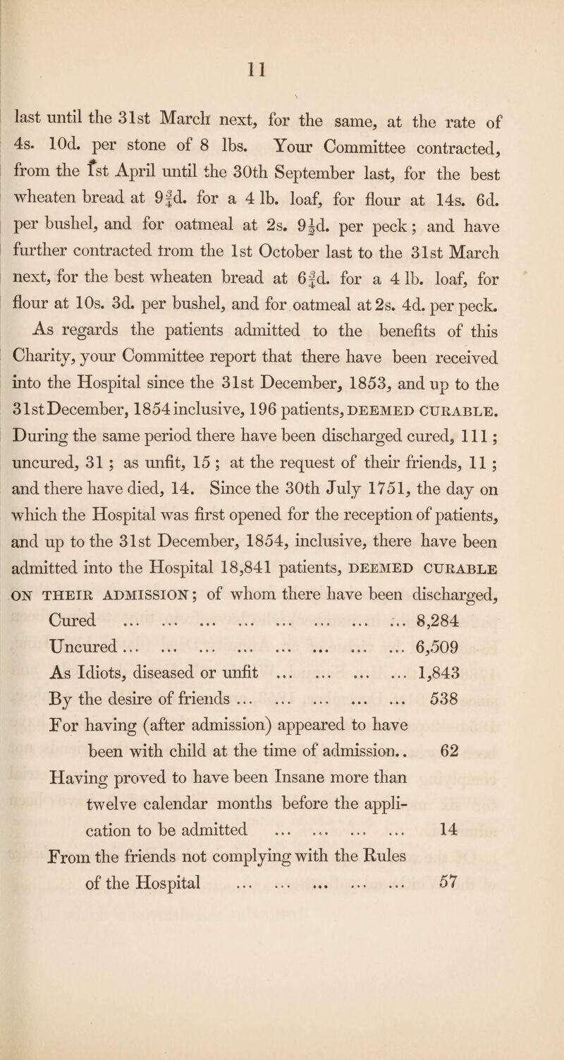 last until the 31st March next^ for the same, at the rate of 4s. lOd. per stone of 8 lbs. Your Committee contracted, from the fst April until the 30th September last, for the best wheaten bread at 9|d. for a 41b. loaf, for flour at 14s. 6d. per bushel, and for oatmeal at 2s. 9 Jd. per peck; and have further contracted trom the 1st October last to the 31st March next, for the best wheaten bread at 6Jd. for a 4 lb. loaf, for flour at 10s. 3d. per bushel, and for oatmeal at 2s. 4d. per peck. As regards the patients admitted to the benefits of this Charity, your Committee report that there have been received into the Hospital since the 31st December, 1853, and up to the 31st December, 1854 inclusive, 196 patients, deemed curable. During the same period there have been discharged cured. 111; uncured, 31 ; as unfit, 15 ; at the request of their friends, 11 ; and there have died, 14. Since the 30th July 1751, the day on which the Hospital was first opened for the reception of patients, and up to the 31st December, 1854, inclusive, there have been admitted into the Hospital 18,841 patients, deemed curable ON THEIR ADMISSION; of whom there have been discharged. Cured . ... 8,284 Uncured.6,509 As Idiots, diseased or unfit .1,843 By the desire of friends. 538 For having (after admission) appeared to have been with child at the time of admission.. 62 Having proved to have been Insane more than twelve calendar months before the appli¬ cation to be admitted ... 14 From the friends not complying with the Rules of the Hospital . 57