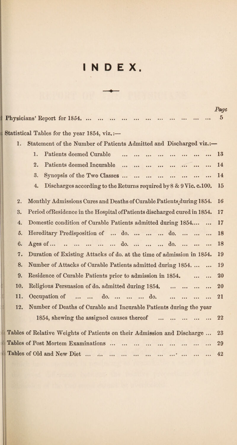 INDEX. Physicians’ Eeport for 1854. ... »•* Page »• ••• ••• Cr \i Statistical Tables for the year 1854, viz.:— 1. Statement of the Number of Patients Admitted and Discharged viz.:— 1. Patients deemed Curable . 13 2. Patients deemed Incurable . 14 3. Synopsis of the Two Classes. 14 4. Discharges according to the Eeturns required by 8 & 9 Vic. c. 100. 15 2. Monthly Admissions Cures and Deaths of Curable Patients^during 1854. 16 3. Period ofEesidence in the Hospital of Patients discharged cured in 1854. 17 4. Domestic condition of Curable Patients admitted during 1854. 17 5. Hereditary Predisposition of ... do. do. 18 6. i^-ges of... .. ... ... ... ... do. ... ... ... do. ... ... ... 18 • * • • • 7. Duration of Existing Attacks of do. at the time of admission in 1854. 19 8. Number of Attacks of Curable Patients admitted during 1854. 9. Eesidence of Curable Patients prior to admission in 1854. 10. Eeligious Persuasion of do. admitted during 1854. 11. Occupation of . do. do. 12. Number of Deaths of Curable and Incurable Patients during the year 1854, shewing the assigned causes thereof • • « • • 19 20 20 21 22 Tables of Eelative Weights of Patients on their Admission and Discharge ... 23 Tables of Post Mortem Examinations ... Tables of Old and New Diet ... /.. •• ••• ••• •*« •• ••• ••• •• >• ••• «•* * • • • • • 29 42 I