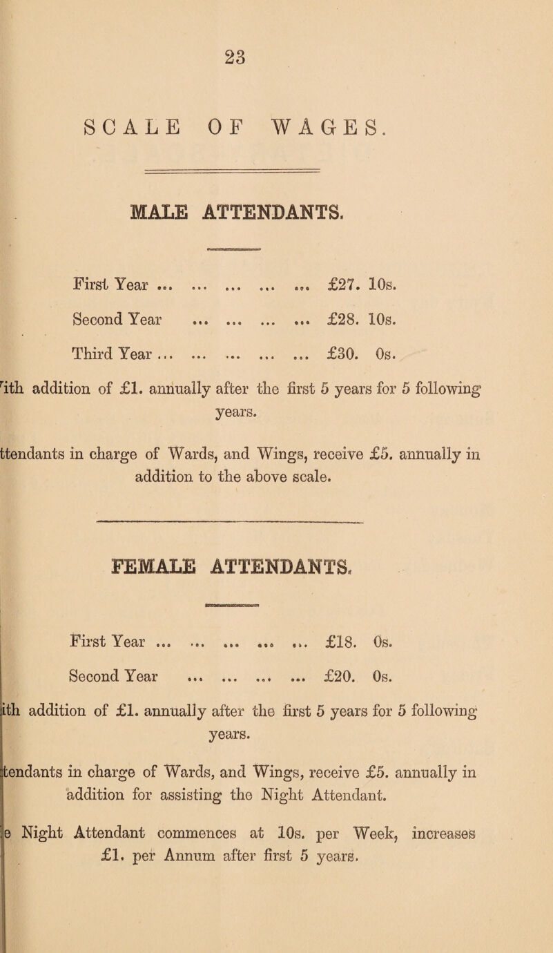 SCALE OF WAGES. MALE ATTENDANTS. First Year ... ... ... ... ... £27. 10s. Second Year ... . £28. 10s. Third Year.... ... ... £30. Os. rith addition of £1. annually after the first 5 years for 5 following years. ttendants in charge of Wards, and Wings, receive £5. annually in addition to the above scale. FEMALE ATTENDANTS. First Year .. ... ... £18. Os. Second Year ... ... ... ... £20. Os. ith addition of £1. annually after the first 5 years for 5 following years. tendants in charge of Wards, and Wings, receive £5. annually in addition for assisting the Night Attendant. e Night Attendant commences at 10s. per Week, increases £1. per Annum after first 5 years.