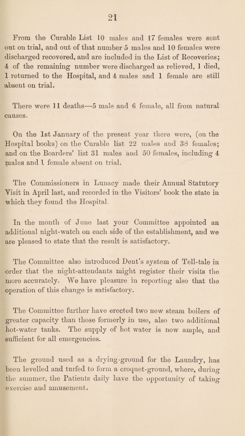 From the Curable List 10 males and 17 females were sent out on trial, and out of that number 5 males and 10 females were discharged recovered, and are included in the List of Recoveries; 4 of the remaining number were discharged as relieved, 1 died, 1 returned to the Hospital, and 4 males and 1 female are still absent on trial. There were 11 deaths—5 male and 6 female, all from natural causes. On the 1st January of the present year there were, (on the Hospital books) on the Curable list 22 males and 38 females; and on the Boarders’ list 31 males and 50 females, including 4 males and 1 female absent on trial. The Commissioners in Lunacy made their Annual Statutory- Visit in April last, and recorded in the Visitors’ book the state in which they found the Hospital. In the month of June last your Committee appointed an additional night-watch on each side of the establishment, and we are pleased to state that the result is satisfactory. The Committee also introduced Dent’s system of Tell-tale in order that the night-attendants might register their visits the more accurately. We have pleasure in reporting also that the operation of this change is satisfactory. The Committee further have erected two new steam boilers of greater capacity than those formerly in use, also two additional hot-water tanks. The supply of hot water is now ample, and sufficient for all emergencies. The ground used as a drying-ground for the Laundry, has been levelled and turfed to form a croquet-ground, where, during the summer, the Patients daily have the opportunity of taking exercise and amusement.