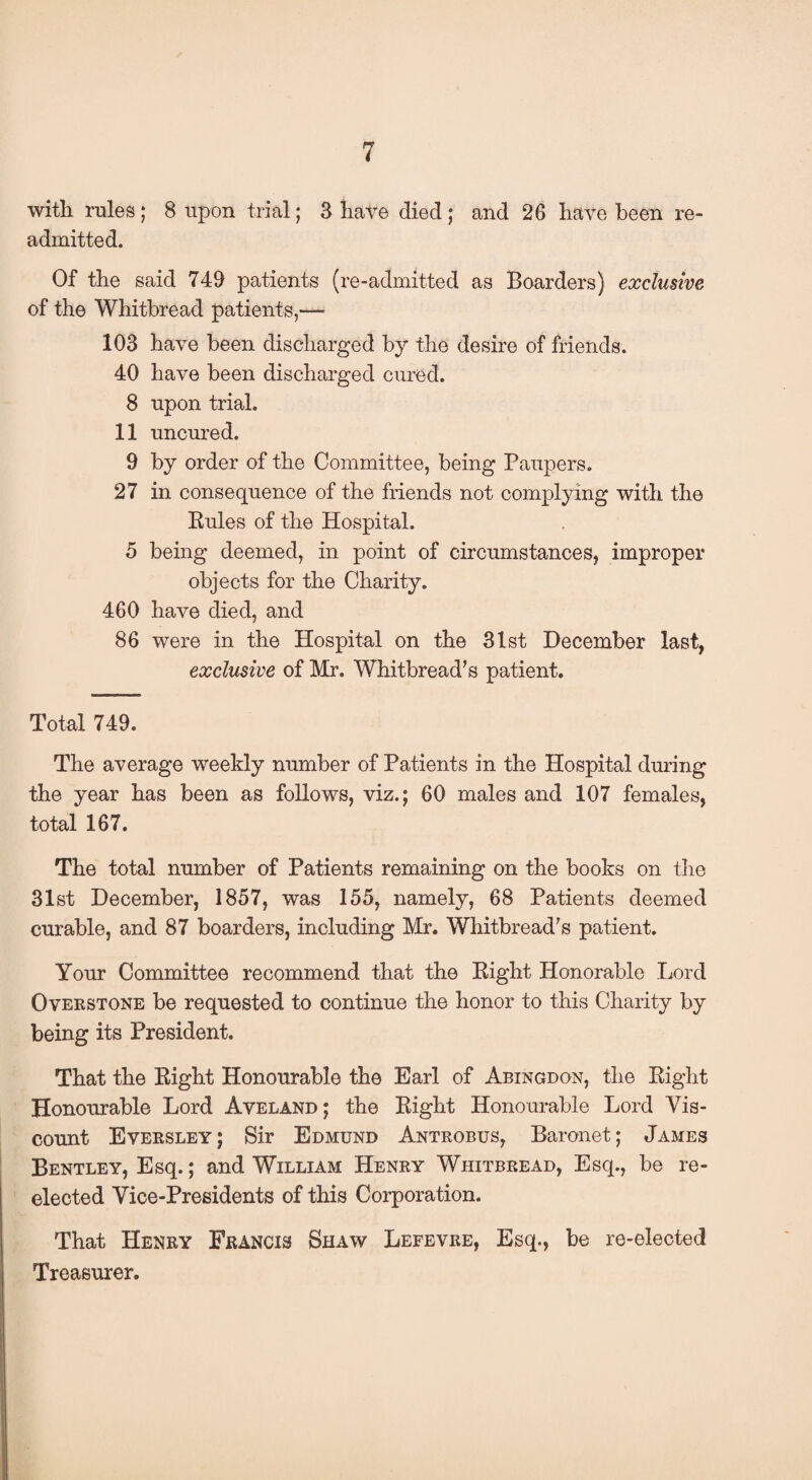 with rules; 8 upon trial; 3 have died; and 26 have been re¬ admitted. Of the said 749 patients (re-admitted as Boarders) exclusive of the Whitbread patients,—■ 103 have been discharged by the desire of friends. 40 have been discharged cured. 8 upon trial. 11 uncured. 9 by order of the Committee, being Paupers. 27 in consequence of the friends not complying with the Rules of the Hospital. 5 being deemed, in point of circumstances, improper objects for the Charity. 460 have died, and 86 were in the Hospital on the 31st December last, exclusive of Mr. Whitbread’s patient. Total 749. The average weekly number of Patients in the Hospital during the year has been as follows, viz.; 60 males and 107 females, total 167. The total number of Patients remaining on the books on the 31st December, 1857, was 155, namely, 68 Patients deemed curable, and 87 boarders, including Mr. Whitbread’s patient. Your Committee recommend that the Right Honorable Lord Overstone be requested to continue the honor to this Charity by being its President. That the Right Honourable the Earl of Abingdon, the Right Honourable Lord Aveland; the Right Honourable Lord Vis¬ count Eversley; Sir Edmund Antrobus, Baronet; James Bentley, Esq.; and William Henry Whitbread, Esq., be re¬ elected Vice-Presidents of this Corporation. That Henry Francis Shaw Lefevre, Esq., be re-elected Treasurer.