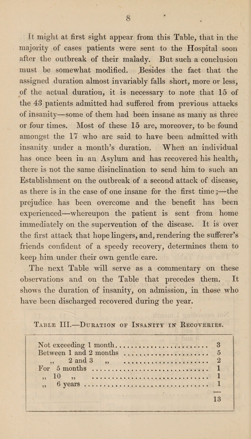 It might at first sight appear from this Table, that in the majority of cases patients were sent to the Hospital soon after the outbreak of their malady. But such a conclusion must be somewhat modified. Besides the fact that the assigned duration almost invariably falls short, more or less, of the actual duration, it is necessary to note that 15 of the 43 patients admitted had suffered from previous attacks of insanity—some of them had been insane as many as three or four times. Most of these 15 are, moreover, to he found amongst the 17 who are said to have been admitted with insanity under a month’s duration. When an individual has once been in an Asylum and has recovered his health, there is not the same disinclination to send him to such an Establishment on the outbreak of a second attack of disease, as there is in the case of one insane for the first time;—the prejudice has been overcome and the benefit has been experienced—whereupon the patient is sent from home immediately on the supervention of the disease. It is over the first attack that hope lingers, and, rendering the sufferer’s friends confident of a speedy recovery, determines them to keep him under their own gentle care. The next Table will serve as a commentary on these observations and on the Table that precedes them. It shows the duration of insanity, on admission, in those who have been discharged recovered during the year. Table III.—Duration oe Insanity in Recoveries. Not exceeding 1 month. 3 Between 1 and 2 months . 5 ,, 2 and 3 „ 2 For 5 months . 1 „ 10 „ . 1 „ 6 years. 1 13