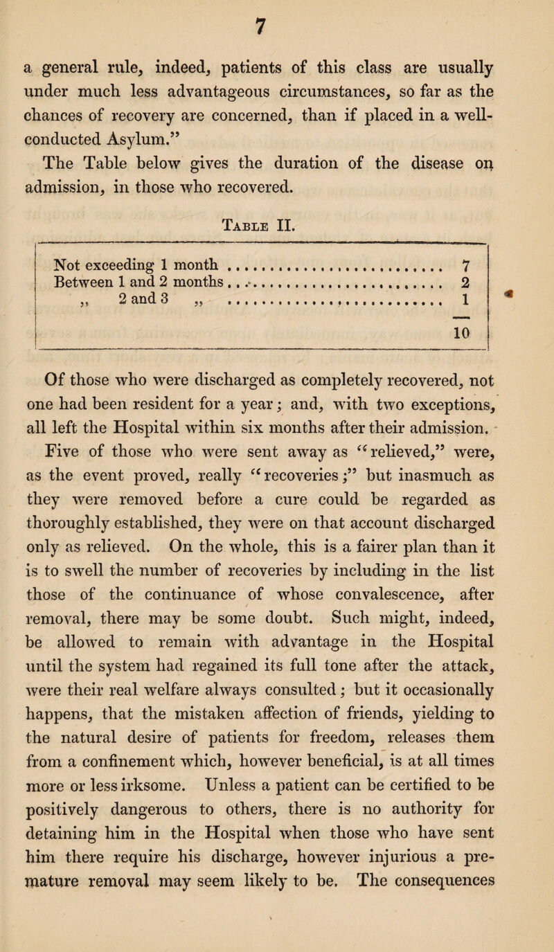 a general rule, indeed, patients of this class are usually under much less advantageous circumstances, so far as the chances of recovery are concerned, than if placed in a well- conducted Asylum.” The Table below gives the duration of the disease on admission, in those who recovered. Table II. Not exceeding 1 month. 7 Between 1 and 2 months .. ... 2 „ 2 and 3 „ .. 1 # 10 Of those who were discharged as completely recovered, not one had been resident for a year; and, with two exceptions, all left the Hospital within six months after their admission. Five of those who were sent away as relieved,” were, as the event proved, really “ recoveries;” but inasmuch as they were removed before a cure could be regarded as thoroughly established, they were on that account discharged only as relieved. On the whole, this is a fairer plan than it is to swell the number of recoveries by including in the list those of the continuance of whose convalescence, after removal, there may be some doubt. Such might, indeed, be allowed to remain with advantage in the Hospital until the system had regained its full tone after the attack, were their real welfare always consulted; but it occasionally happens, that the mistaken affection of friends, yielding to the natural desire of patients for freedom, releases them from a confinement which, however beneficial, is at all times more or less irksome. Unless a patient can be certified to be positively dangerous to others, there is no authority for detaining him in the Hospital when those who have sent him there require his discharge, however injurious a pre¬ mature removal may seem likely to be. The consequences