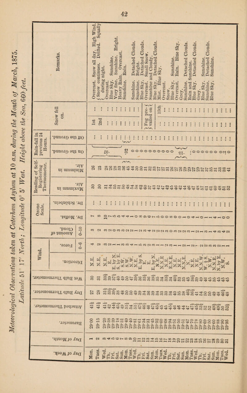 EG ■a a •U0IJ09JIQ aojauiouuoiix qing; J9AV J9j9raouiJ9qx qjng Xj(j •jajamouuaqx poqonjjy Mojoraareg •qjuojyjo £v(j •3J99AV jo C$ • n't S fn C3 rt CD CD 3 ffl>WcO -3 fcp-3 d C-> i_, ^ fiwfil © © >»+a d d 34 eg d 3 1:0 © 02 © © Sh S3 S3 3 © fj 3 .3 !> CO CO ffl O © .d © d co >. 34 02 © d ‘ r-H M d d o d d o d 3 « o o d d © • © d © ©do usd ce CD C/2 CD ft gft co EG O <D* T3 O ,5 O 2 EG 0$ EG •op toft 02 >■>422 17 © •02 g d >L q ' ' CS cc EG C3 CG O 4d rH ^ C ^ CG O o r-^ I 1 lUJ ^ • | ^ ^ r—• ^ ^ ^ r-j ■ . ^ r—- coWSOcopqoOcoP^WOSt^S § © £ >->•© d H cS , >>2 >» 34 d d . co £ co © © © * 3 £ S3 4-3 o £ ^ W o 3015; ^ H 02 02 co £; £; ■ o co ^ ’Z?0’ ^ H|« H|C4 H|C9 H|C« r-f|« COCOCO^^O^COCOCOCOCOCOCOCOCO^COCOr^COCO^^^CO^'^^ r- (M H|OH|C«H|C<l H(C3 Hl«4 I 25 7^22SSS22S<5S^T^coa5r^coe0r^0*OOOCDCdr-^T^ooo^oocooo <M COCOCOCOTjliOO^COCOCOCOCOCOCOCOTj<COCO^CO^iOio5o^^^5S H|C4 H|0» H|C5 H|C4 r H|«M . -, ■ , >~i|ci h|ct >-i|c4 H|<n h|c4 hIc< h|c«h|c»hIc« »-»lc«.-lle« ^ ^ 33 2 2 2 ^ t ^ Ln ^ N L° ^ 10 ^ ^ ^ ^ ‘O W M (M Ci 05 O M o o Oi (M O 1—( CD <M 2SSS2^22^m^h‘cojc>oo^hohnooooc50oooo>o (NWWrHCO^r^OO^cCCOr^Ocppc^OOtO'^t^i-OOcpiCooOO^O ^•“ 05 05 05 05 05 05 05 05 05 05 05 05 05 05 05 05 05 05 05 05 05 05 o^ <M M^lOOt'COOSOHOlCCHOSONOOaOHNOT^lOfflNOOOOH r-IHrtHrtr(rtHrtH(N0J(M0JC505CI0)0105M« § I £d-cij § § Ild-di s § i ® «-dis s' § i® s g s-g 00 rrj