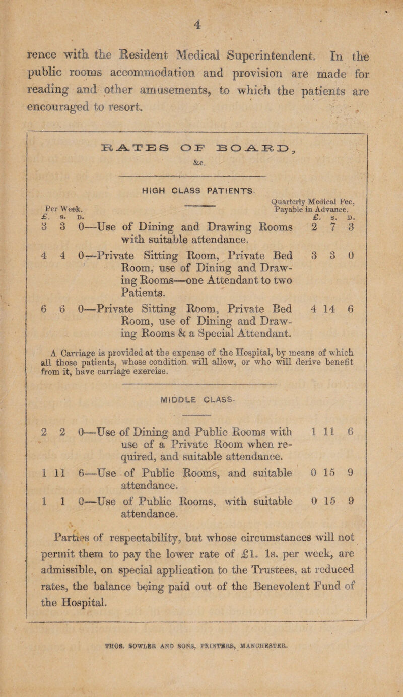 4 rence with, the Resident Medical Superintendent. In the public rooms accommodation and provision are made for reading and other amusements, to which the patients are encouraged to resort. RATES OF BOABD &c. HIGH CLASS PATIENTS Per Week. £. 8. D. 3 3 Quarterly Medical Fee, Payable in Advance. £. 2 S. D. 7 3 3 3 0 0—-Use of Dining and Drawing Rooms with suitable attendance. 4 4 0—-Private Bitting Room, Private Bed Room, use of Dining and Draw¬ ing Rooms—-one Attendant to two Patients. 6 6 0—Private Sitting Room, Private Bed Room, use of Dining and Draw¬ ing Rooms & a Special Attendant. A Carriage is provided at the expense of the Hospital, by means of which all those patients, whose condition, will allow, or who will derive benefit from it, have carriage exercise. 4 14 6 MIDDLE CLASS- 2 2 0—Use of Dining and Public Rooms with use of a Private Room when re¬ quired, and suitable attendance. 1 11 6—Use of Public Rooms, and suitable attendance. 1 1 0—Use of Public Rooms, with suitable attendance. 1 11 6 0 15 9 0 15 9 Parties of respectability, but whose circumstances will not permit them to pay the lower rate of £1. Is. per week, are admissible, on special application to the Trustees, at reduced rates, the balance being paid out of the Benevolent Fund of the Hospital. TH08, SOWIiBR AND SONS, PRINTERS, MANCHESTER.