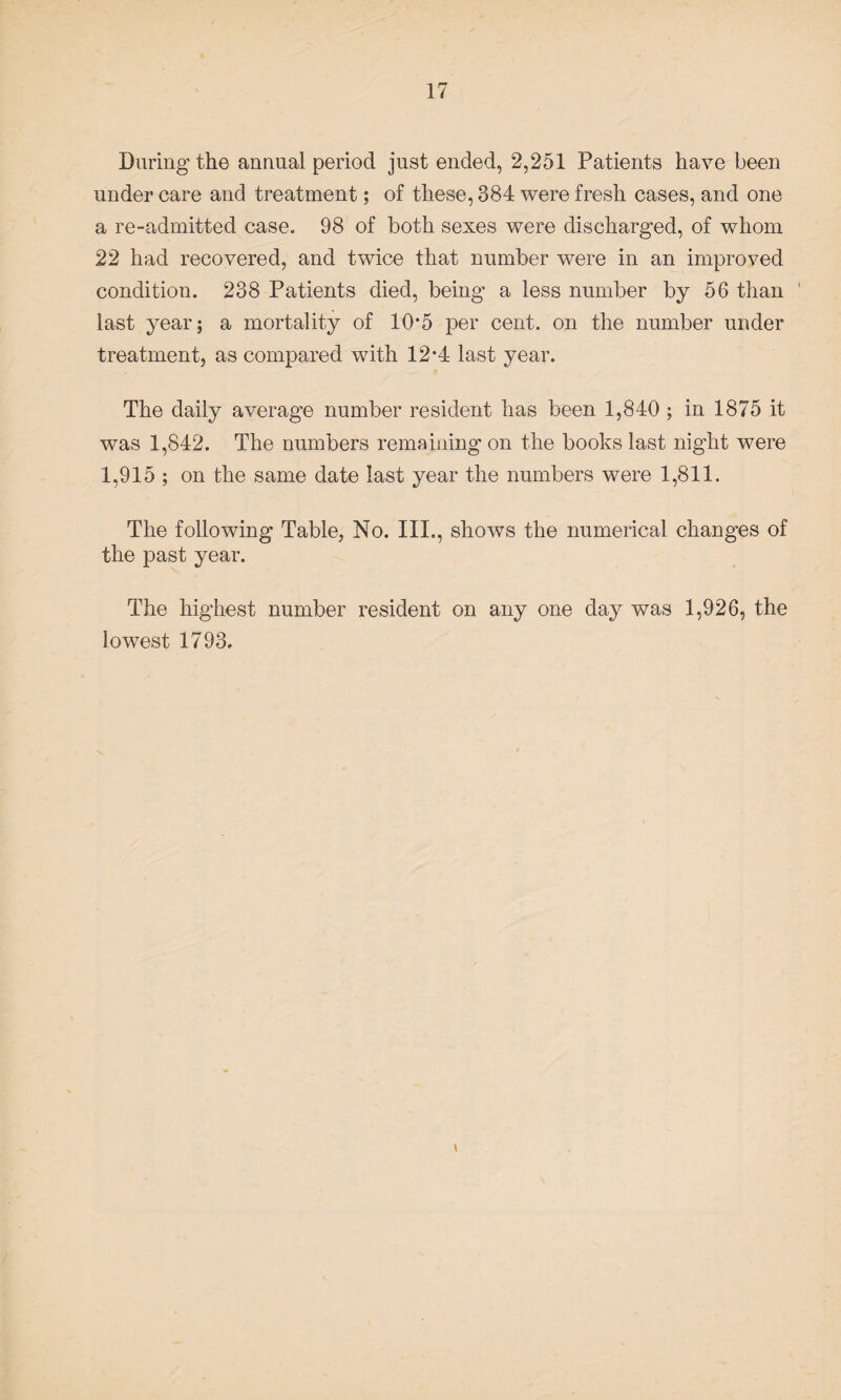 During the annual period just ended, 2,251 Patients have been under care and treatment; of these, 384 were fresh cases, and one a re-admitted case. 98 of both sexes were discharged, of whom 22 had recovered, and twice that number were in an improved condition. 238 Patients died, being a less number by 56 than 1 last year; a mortality of 10*5 per cent, on the number under treatment, as compared with 12*4 last year. The daily average number resident has been 1,840 ; in 1875 it was 1,842. The numbers remaining on the books last night were 1,915 ; on the same date last year the numbers were 1,811. The following Table, No. III., shows the numerical changes of the past year. The highest number resident on any one day was 1,926, the lowest 1793.