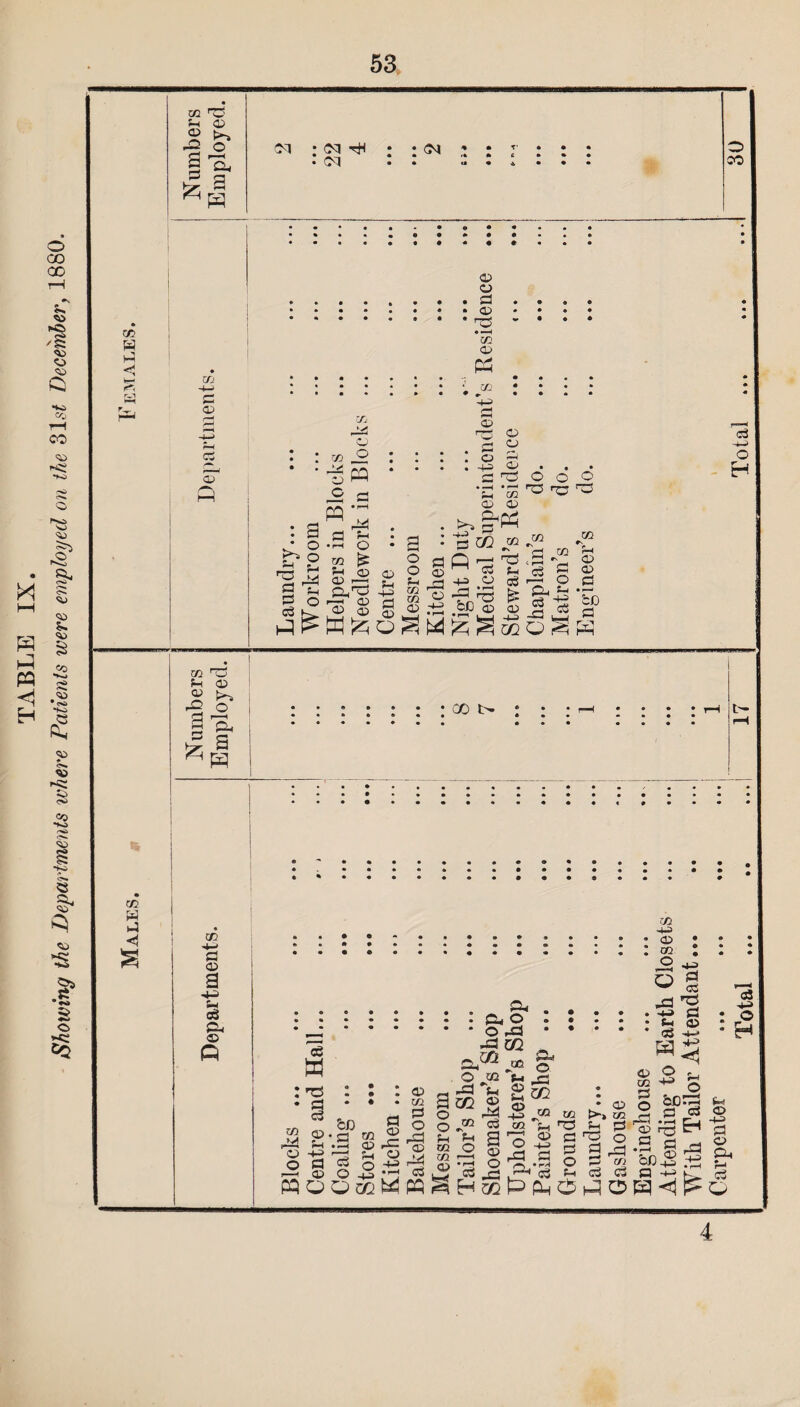 53 02 ft P © 2 35 a 05 53 m 0 © © ft © o . a • © © P5 © c s 03 o PQ vl ° ^2 >> p 02 02 ft £ _© 02 P ~p 02 i—! © * -H P 02 r>, . p h rj +2 O 02 TIPS o O 02 02 02 rs h© © £ o O rC> fC ft 02 222 ^ P 02 0 ‘to a >* a ^ »S a CO t> ft co H P <1 02 -4-' a 02 a a ft 02 P 02 -P 02 02 o eg a : ns * 0 eg 02 <3} , Pd p 02 ~P o a >—i 02 a o bo 0 * H r 4 eg O • . 0 m ® 02 ft P 02 o += -H 02 02 a o ft 02 eg O Bw §.» P P 02 O 02 ■—h ® *a ft o O r0 00 m Ji m +- P 02 33 a a 02 O ft ft © 35 go -P P eg w U5. P © P 5 « -g £ 35 a 5^*3 © P -P a OS © -P •P 02 >73 a * a >■» 02 ro o 3ft a 02 ^g eg © b£) 55 © a © 02 a o ft .p r, © rrt “ a ©a _-p a crjA p © -p a © ft o p ft ® u5 a _© . r~l apaa©PK.cg