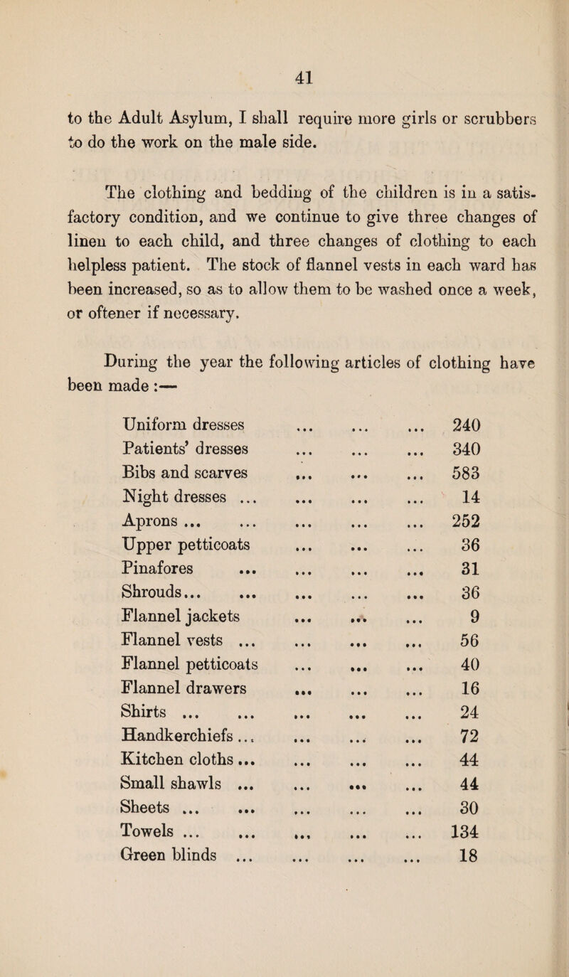 to the Adult Asylum, I shall require more girls or scrubbers to do the work on the male side. The clothing and bedding of the children is in a satis¬ factory condition, and we continue to give three changes of linen to each child, and three changes of clothing to each helpless patient. The stock of flannel vests in each ward has been increased, so as to allow them to be washed once a week, or oftener if necessary. During the year the following articles of clothing have been made:— Uniform dresses 4 • • 240 Patients’ dresses 340 Bibs and scarves 583 Nightdresses ... 14 Aprons. 252 Upper petticoats 36 Pinafores 31 Shrouds. 36 Flannel jackets 9 Flannel vests ... 56 Flannel petticoats 40 Flannel drawers 16 Shirts. 24 Handkerchiefs... 72 Kitchen cloths... 44 Small shawls ... 44 Sheets ... 30 Towels ... t • t 134 Green blinds ... 18