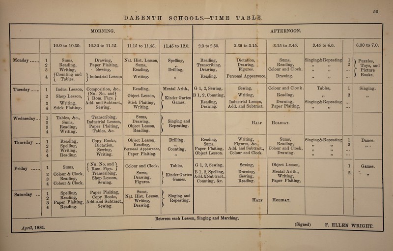 DARENTH SCHOOLS.-TIME TABLE. Between each Lesson, Singing and Marching. MORNING. v AFTERNOON. 10.0 to 10.30. 10.30 to 11.15. 11.15 to 11.45. 11.45 to 12.0. 2.0 to 2.30. 2.30 to 3.15. 3.15 to 3.45. 3.45 to 4.0. 6.30 to 7.0. Monday. 1 2 3 4 Sums, Reading, Writing, (Counting and ( Tables. Drawing, Paper Plaiting, * Sewing, j-Industrial Lesson Nat. Hist. Lesson, Sums, Reading, Writing. • Spelling, Drilling, u Reading, Transcribing, Drawing, Reading. Dictation, Drawing, Figures. Personal Appearance. Sums, Reading, Colour and Clock. Drawing. Singing&Repeating 91 99 99 99 99 n 1 2 ! • • • • • • \ Puzzles, ( Toys, and r Picture ) Books. Tuesday. . . I 1 2 3 4 Indus. Lesson, Shop Lesson, Writing, Stick Plaiting. Composition, &c., (Nu. No. and) ( Rom. Figs, j Add. and Subtract., Sewing. Reading, Object Lesson, Stick Plaiting, Writing. Mental Arith., ( Kinder Garten C Games. G 1, 2, Sewing, B 1, 2, Counting, Reading, Drawing. Sewing, Writing, Industrial Lesson, Add. and Subtract. Colour and Cloc k. Reading, Drawing, Paper Plaiting, Tables, 91 Singing& Repeating 19 19 1 ; 2 ' • • • | ... Singing. 19 Wednesday... Thursday ... Friday . 1 2 3 4 1 2 3 4 1 2 3 4 Tables, &c., Sums, Reading, Writing. Transcribing, Industrial Lesson, Paper Plaiting, Tables, &c. Sums, Drawing, Object Lesson, Reading. f Singing and ^ Repeating. Half Holiday. I • Reading, Spelling, Writing, Reading. Copy Books, Dictation, Sewing, Writing. Object Lesson, Reading, Personal Appearance, Paper Plaiting. Drilling, 11 Counting, 99 Reading, Sums, Paper Plaiting, Object Lesson. Writing, Figures, &c., Add. and Subtract., Colour and Clock. Sums, Reading, Colour and Clock, Drawing. Singing& Repeating 99 19 11 19 11 91 1 2 • • • • • • Dance. 99 • Sums, Colour & Clock, Reading, Colour & Clock. f Nu. No. and ) \ Rom. Figs, j Transcribing, Shop Lesson, Sewing. Colour and Clock. Sums, Drawing, Figures. Tables, ^ Kinder Garten ^ Games. G 1, 2, Sewing, B 1, 2, Spelling, Add. & Subtract., Counting, &c. Sewing, Drawing, Sewing, Reading. Object Lesson, Mental Arith., Writing, Paper Plaiting. 1 2 Games. 19 Saturday ... 1 2 3 4 Spelling, Reading, Paper Plaiting, Reading. Paper Plaiting, Copy Books, Add. and Subtract., Sewing. Sums, Nat. Hist. Lesson, Writing, Drawing. ! Singing and f Repeating. Half Holiday. -—< April, 1881. (Signed) F. ELLEN WRIGHT.