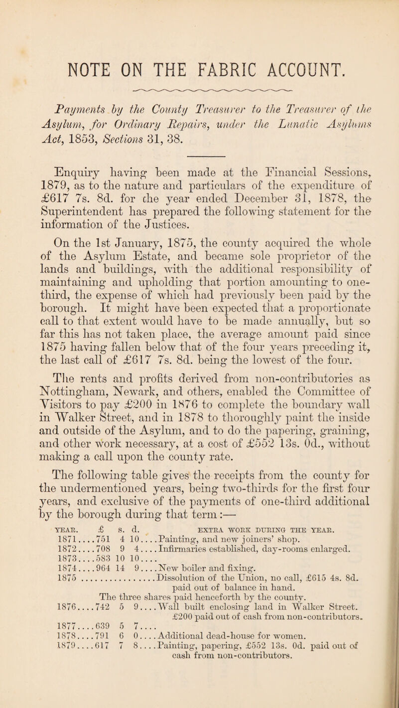 Payments by the County Treasurer to the Treasurer of the Asylum, for Ordinary Repairs, under the Lunatic Asylums Act, 1853, Sections 31, 38. Enquiry having been made at the Financial Sessions, 1879, as to the nature and particulars of the expenditure of £617 7s. 8d. for die year ended December 31, 1878, the Superintendent has prepared the following statement for the information of the Justices. On the 1st January, 1875, the county acquired the whole of the Asylum Estate, and became sole proprietor of the lands and buildings, with the additional responsibility of maintaining and upholding that portion amounting to one- third, the expense of which had previously been paid by the borough. It might have been expected that a proportionate call to that extent would have to be made annually, but so far this has not taken place, the average amount paid since 1875 having fallen below that of the four years preceding it, the last call of £617 7s. 8d. being the lowest of the four. The rents and profits derived from non-contributories as Nottingham, Newark, and others, enabled the Committee of Visitors to pay £200 in 1876 to complete the boundary wall in Walker Street, and in 1878 to thoroughly paint the inside and outside of the Asylum, and to do the papering, graining, and other work necessary, at a cost of £552 13s. OcL, without making a call upon the county rate. The following table gives the receipts from the county for the undermentioned years, being two-thirds for the first four years, and exclusive of the payments of one-third additional by the borough during that term:— YEAR. £ s. d. EXTRA WORK DURIXG THE YEAR. 1871.. ..751 4 10. .. .Painting, and new joiners’ shop. 1872.. . .708 9 4. ... Infirmaries established, day-rooms enlarged. 1873.. . .583 10 10. 1874.. . .964 14 9. ... Hew boiler and fixing. 1875 . .. .Dissolution of the Union, no call, £615 4s. 8d. paid out of balance in band. Tlie three shares paid henceforth by the county. 18 76.... 742 5 9.... Wall built enclosing land in Walker Street. £200 paid out of cash from non-contributors. 1877.. ..639 5 7.... 1878.. ..791 6 0.... Additional dead-house for women. 1879.. .. 617 7 8 .... Painting, papering, £552 13s. Od. paid out of cash from non-contributors.