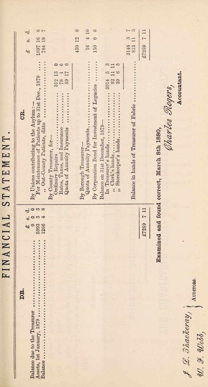 E-< W S3 w E-h CO < C_> K -<< S5 pH T3 OQ CO l— o o o l— CO r—f r~' r-H CO 05 <M o CO H t>» rH i—1 rH rH I- ^ o CO o CO CO O 05 oo to r-H to rH to CO t- r-H rH 00 .—1 CO t— • ♦ (4 o © 9 9 ♦ • CO rH to • * rH CO rH l>* tO rH CO rH rH • • rH <N 00 CTP • • 05 rH l>- *o • rH CP CO CO * m o . ^CD CO • *o » • • 03 • • • • * ho • • » • • o • • • • : ^ • • • • I ®H • • • • . o • * © 0Q O -M d rf 03 © oo +3 Pi © § c3 *- ** S gj'ti I>1 u £ g.-s |‘3 03 | w Qj r/r H £ ® S J Eh P3 ^ .03 i-bH-g §0w rs 7 rj 03 °5 .3 0^ O 43 O O M ^ t^OPPO? PP II ,1 5_i © PP ® .1h 03 3 © rt P S Sh £fS O c8 P •+= o o cq 2 PP -P PI © a ■s © 5 i—i p o SH t3 Pi o PP Pi o • iH -P c3 P O Ph P O Q >* PP 05 *>. 00 p © >-9 oq © d O o3 © pP fi OQ m ^ © co d o rjj c3 © © £ dH d d dM PP OQ Tl _2S OQ po r d Hi 2 © J g* •2^3 © p p © o r-H -+^ O m © •fl rO o3 PR «+h O P © a OQ o3 © P H «H o OQ nd I rd © o 3 *03 PP d 3 -p> k o ^ O <3 O CO CO OQ O CO ^ O CO CO Pi 05 CO 05 OJ V© rH 05 tO <M « p p © 05 *— CO e:- © Pd -p o -p o3 d d c3 <o *o d -+= rrj OQ i—I © © 2 OQ © d -p d o3 © c3 3 PP<}PP co - ^ O k g $ rH NJ>i 00 rd o p c3 -p © © p p o o 'd § a 'd d c3 'd © .a a o3 M W a a