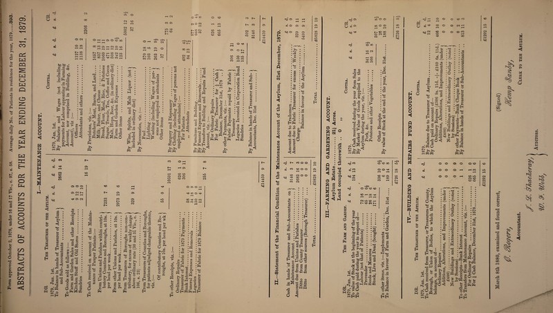 a> co 05 co fi eg o © rB fl o © o R © ft • rH OD d Jh 00 fl o • pH c3 p-t «4H o © <o OD oo CO PZ w PQ s w CJ w Q O h—< Q O 50 ft BQ ft! CM 00 to to CM CM -I'M 05 o CM to CO 05 r-H r-H <M tH VO -4c O CO o to VO HfM o sf4 00 o to <M O <M i-H CO i-H CO t— CO VO CO CO CM to VO co to to CO t>. co (M CO 05 O (M O 00 r-H l-H r- oo CM CO O I—C r-H Hca 05 O to O0 vo CO CO 05 r-H CM O CD •—I i—l i—I •—ii i—l r—> NNo-h©(Mm kOCOtONO -(4(M CO oo o Tfc lo CO r-l CO O r-4 i-4m 05 Hm CM OO vo 05 O i-H O CO r-H CO t-~ 1- o CO CO CO i-H CM i—i|cm^h|csj X4 N 00 CO CM 05 00 bD be d fl 2 cW • i—! • rH vjO X n o O Eh fe P O O o <} H o & <1 £ W Eh & M ◄ £ ft fc eg ft R eg cT O o eg pq l ^ I eg •• © .gS © © © © o 45 eg 45 O Ph <$3 eg o o o o ft R 45 © t eg _ R t-> •—• O T}C rH 05 O t— rH to O to o CO vo co B o • rH 02 > o & PQ rB © 45 rH m © © © o © .rH © fX rB M Qr-T ft © ■3 a fT fj © 3 II PQ ^ ~ft rB eg ft 2 Spq © © © . . B rl © ^ ft O X e3«*jS © ft tT B ®r2 <D Tj pq 3 ©~^5 ftrjJ B © —H o eg © - H © o w f4 , Cg 45 be1 ' B tc eg © 45 • rH fH © rB -+5 1_i © 45 m^o o B fn O B ft -+e> 3- 2^ ft ^ B ^ *u aT-i 45 I'd ft o ft d 5Q .3 -ft © © B ft PQ N V m © eg © © © § ►» PQ be be B B • rH • rH -+H H ft rB © B.^ PftfQF ft CM © X< ft! s to CM 05 ^■H CO CO O r-H r-H CO t>- r-H i-H 05 t- r-H to CO VO 05 CM O VO VO o to CO CM ft* 05 O O r-H to to r—H l-H © 05 CM tr— t- 05 05 rH i-H r-H ft! ■rgc 05 (M CO CO 05 CO r- CM CM 05 CO CM ft o VO VO PQ Q O 05 O —I r-H ft CO O ft 00 ft O -M VO CO ‘O —• I © H-5 B • rH c3 © rB H-5 I 'fH 45 B o © «+H o © •+5 B _LJ © rH #,H H ^ 3 c5 Ph o © © eg B o fH © ft B eg rd PH © © © © u rB © eg o o H =4H o © © B eg B rB H-5 ¥ 02 <d 02 • rH H Ph Ti B eg © B o • rH B P 3 o fi PH © o r-H +3 c3 02s fc B o u o pp B eg ® © • rH -4B> 3 44 © © u © ft ® o eg • m • © • rB » © ‘fH eg • Ph : tj : B . eg m © © O Qr^ 5-1 B © ft ft © £ © ft B o B pH CD 'Th 53 O) oft 3 g O ft Ph B o © B o B © fo B o u o PQ «H o © be° fH r ft .s °K> rH5’ M CO © rrj I I 02 c3 o Ph Eh 3 o Ph o CO © -4-5 a fH eg B =+H o © © © © X © o <4H eo fH O b a fH -4-5 2 o ft -U ^2 2^ o ^ PPr3 nd ^ B eg fH o © o ft eg CM CO o eg © be © fH © eg 1 - B d o © O be <4H 3 •r-3 © -xj pH rH <D w Ph 02 B -d © B eg © © U EH cg ® O H Eh eg ft fH O • C+H N K H5 ft • rH © o © g ft H5 o o H 2 ft eg eg Elj fti © =4H Ph ° l>5 fH eg B ^3 u H5 © © u u ® 2 44 eg'd 9 fH Cg © p-H O 3 © ■d B eg © © w B © ft X fH ft eg Ph '4-1 o w ' * © © B.S g fn o B R bC © © fH © © 3 ■eg PQ oo oo fH o *H—( ft B CO 'd 3 fH © © eg © fn EH «H o © !-d 3 rB -45 © CO © o R eg *«§ PP PQ © -45 B eg -45 o © © 05 05 VO H4 ft r—H 05 05 VO 'HH I-H «« OHPQ^hQH 05 I> 00 U © ft 3 © o © fl 4f> 01 i-H CO •N 3 B r-H w © ft +5 •H-h o B B o o o © o B ci B © H5 B •iH © ft 45 tfH o B o •d B o O r““A B • rH o B B B •rH Ph © ft 45 «M O 45 B © 3 © 45 B 45 m ft o i-H r-H l-H r-H aii O 05 05 ft! o 05 05 CM 05 CO s* VO 44 © © £ 'H o © ® © o X © fH O »4H fH © B © 3 © © 'd eg fH Eh Ph © eg © fH Eh o •fi ft eg • 3 • B • >» • CD • © • ft • 45 . «+H . O * O i3 4H :-3 • © • o • B • eg O -45 © B id 45 © <x> bo S fH -so c3 PQ o o n3 t— co o o aa 00 to o o to CM O O ft! ^ oo <—i co co CM B o © H5 3 45 o o o <1 I 'b m •d 3 . 2 B B § © o eg O © ft ’ 02 1 d r^H • GO :f2 !d B eg ® R o ’3 fH © © eg © Eh H> B o fH o 36. © eg © fH Eh =+H vo ® d _ B ft eg B ft 'uj .as eg Q ^ © o ft ft ft' O 13 a O o o © B 'd o o H *rH 30A o i-H 05 OO <M 00 vO ft! R X EH O EH o r-H c^> CO CM OO VO ft! 3 Eh O Eh O ® 05 ft! ^ 5fM 00 o o CO o o I-H I—I t—, to CO o CM CO vo v-l >o CO CO CM ft! PQ q oo ^ o o r-H to o o CO to O C4 —1 ft! CM to o o o to to i-H T*4 OO CO VO M C5 (M r^ ft! EH & P O o o <1 p p IH m Ph M <1 Ph W « P <1 M P ft W P P I > M * 6^ bO'©' I £ R o ® ft .H C 45 fj ft .2 R B rd * ® _d ft © rj ^ PQ ro X.3 ^ § ^ s ft 3 o PQ •d © ft! o o o o o to CO o o o r-H r-H CO r-H vo l-H o o o rH CO VO CM CO CO CO (M 05 (M i-H • • . ft! ft? o R3 b£ • r** GQ s J 45 O o fH fH o o ft? S3 B rd S3 ft ft* o .3 B ft * CD •v O 00 00 00 43 o fH ft a p 4) H cn W a H O H M PS PR 4) o C3Q PS o H M P P 45 S3 B 45 B B O p o <1