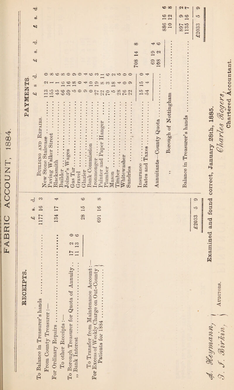 Sp 00 00 2: D 0 i o : o i <; ; o * M :cc :cq \< CO TjH CO o t— CO OS (M os co CO o 02 H TS to ©OOCOOOOOSO'if'COCOr— (ON'OOO r—I ClHHOCOCOO^cOosMOO^OO r-H r-H r—I r—' p-H r-H COOiOCOC5lOOOON(MO‘OOOCOM (© -rf CO >0 C^l Ol t>- c<> t-— Ol O (© -r* l© tf1 r-H k-o to 02 pH M << & W P £ H . 0) & M P P l-l P PQ © CQ c3 o u • pH c3 -4-5 73 © P o -1-3 <73 +3 © © PH ■+3 73 Ph © Pi C5 ^ &D 33 . P Pi © 5 © c3 £ pq pq pq £ cb OQ © c3 Eh © nS © d 3 3 2 ® 3 ® r/) ^7 o2 Ph cJ -t-3 o p a? p> o O -t-3 p d H-3 • rH P P P C I fo p • i-H o £ <H-I o rP QD P O Ph o P3 ® nS P d rP 00 © 00 d © fH H P • »H 00 o 0 c$ r-H o3 p nS CO H CO GO CO N ko CO m r-H r-H r-H CO CO or a> r-H r-H CO os l© CO CO o <M 72 H to H to o w pH at m p © ao © f-i pH © Ph P GQ cS © Ph Eh p m c3 CD Ph Eh O CO <M CO t>3 -(31 p s d p © r9 © CJ § a c3 o « £ o H go H • rH c5 ft © Ph u c3 0 • rH np Ph o p-l o to m +3 Ph • rH © © -1-3 • rH P P 5 <1 «PH o cj -1-3 O P a t-i o <H-H pH © P m § tS -p & « * Ph © r-P +3 O o Eh M © Eh g rS, ~P 2Pm o Pi 3 d d PP pq o - Eh - 'd co 00 <N OS 00 CO <N OS CO i© r-H r-H r-H CO o i ^ i© CO CO r-H OS CO CO rri 00 00 1—1 r-H o Cl io GO 00 *4s^ d d +* P d o o © u p 00 k 02 ^ u ^ p d #s -s-> o 0) p Ph O O nS d P =2 d d as d d to VO « o H (H P P <1