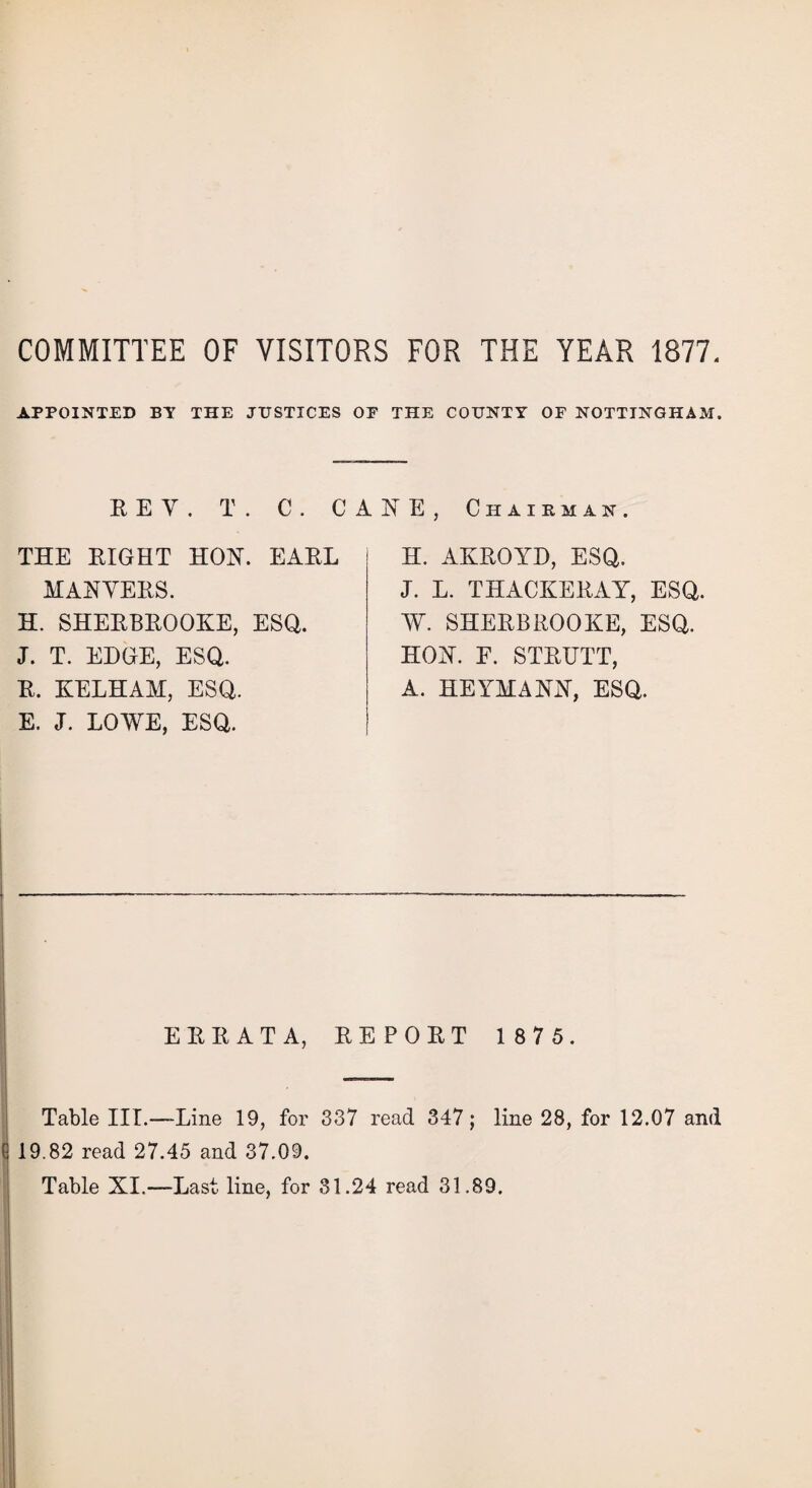 COMMITTEE OF VISITORS FOR THE YEAR 1877. APPOINTED BY THE JUSTICES OP THE COUNTY OF NOTTINGHAM. E E Y . T. C. CAKE, Chairman. THE EIGHT HON. EAEL MANYEES. H. SHEEBEOOKE, ESQ. J. T. EDGE, ESQ. E. KELHAM, ESQ. E. J. LOWE, ESQ. H. AKEOYD, ESQ. J. L. THACKEEAY, ESQ. W. SHEEBEOOKE, ESQ. HON. F. STKUTT, A. HEYMANN, ESQ. EE EAT A, EEPOET 1875. Table III.—-Line 19, for 337 read 347; line 28, for 12.07 and i 19.82 read 27.45 and 37.09. Table XI.—Last line, for 31.24 read 31.89.