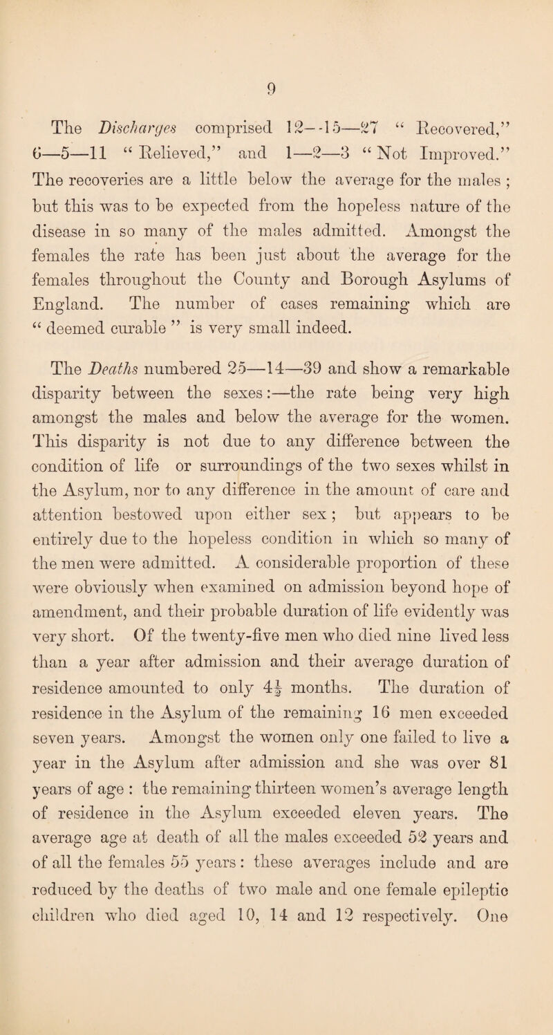 The Discharges comprised 12— -15—27 “ Recovered,” 6—5—11 “ Relieved,” and 1—2—3 “ Not Improved.” The recoveries are a little below the average for the males ; hut this was to he expected from the hopeless nature of the disease in so many of the males admitted. Amongst the females the rate has been just about the average for the females throughout the County and Borough Asylums of England. The number of cases remaining which are “ deemed curable ” is very small indeed. The Deaths numbered 25—14—39 and show a remarkable disparity between the sexes:—the rate being very high amongst the males and below the average for the women. This disparity is not due to any difference between the condition of life or surroundings of the two sexes whilst in the Asylum, nor to any difference in the amount of care and attention bestowed upon either sex; but appears to he entirely due to the hopeless condition in which so many of the men were admitted. A considerable proportion of these were obviously wdien examined on admission beyond hope of amendment, and their probable duration of life evidently was very short. Of the twenty-five men who died nine lived less than a year after admission and their average duration of residence amounted to only 4J months. The duration of residence in the Asylum of the remaining 16 men exceeded seven years. Amongst the women only one failed to live a year in the Asylum after admission and she was over 81 years of age : the remaining thirteen women’s average length of residence in the Asylum exceeded eleven years. The average age at death of all the males exceeded 52 years and of all the females 55 years: these averages include and are reduced by the deaths of two male and one female epileptic children who died aged 10, 14 and 12 respectively. One