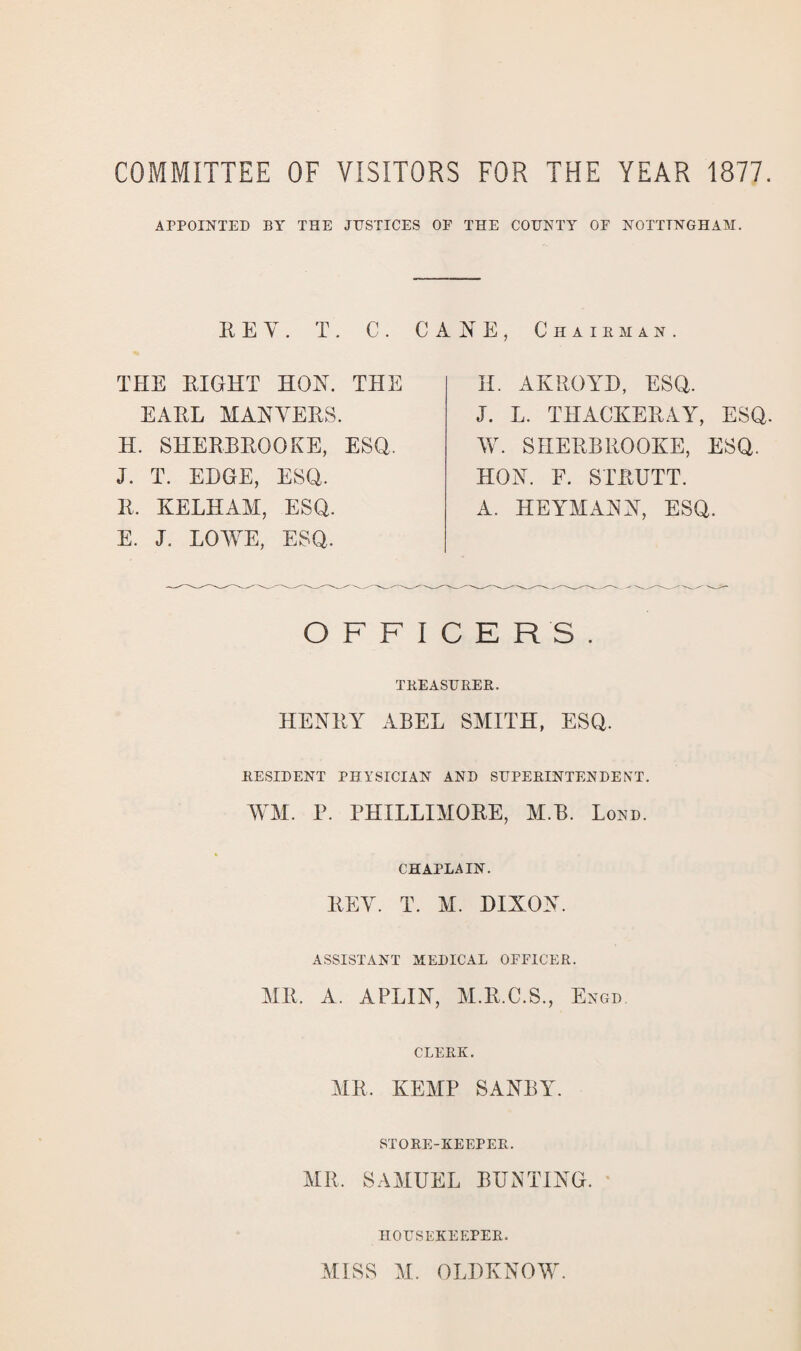 COMMITTEE OF VISITORS FOR THE YEAR 1877 APPOINTED BY THE JUSTICES OF THE COUNTY OF NOTTINGHAM. EEY. T. C. CANE, Chaieman. THE EIGHT HOE. THE EAEL MANYEES. H. SHEEBEOOKE, ESQ. J. T. EDGE, ESQ. E. KELHAM, ESQ. E. J. LOWE, ESQ, II. AKEOYD, ESQ. J. L. THACKEEAY, ESQ W. SHEEBEOOKE, ESQ. HON. F. STEUTT. A. HEYMANN, ESQ. OFFICERS. TREASURER. HENEY ABEL SMITH, ESQ. RESIDENT PHYSICIAN AND SUPERINTENDENT. WM. P. PHILLIMOEE, M.B. Lond. CHAPLAIN. EEY. T. M. DIXON. ASSISTANT MEDICAL OFFICER. ME. A. APLIN, M.E.C.S., Engd CLERK. ME, KEMP SANDY. STORE-KEEPER. ME. SAMUEL BUNTING. HOUSEKEEPER. MISS M. OLDKNOW.