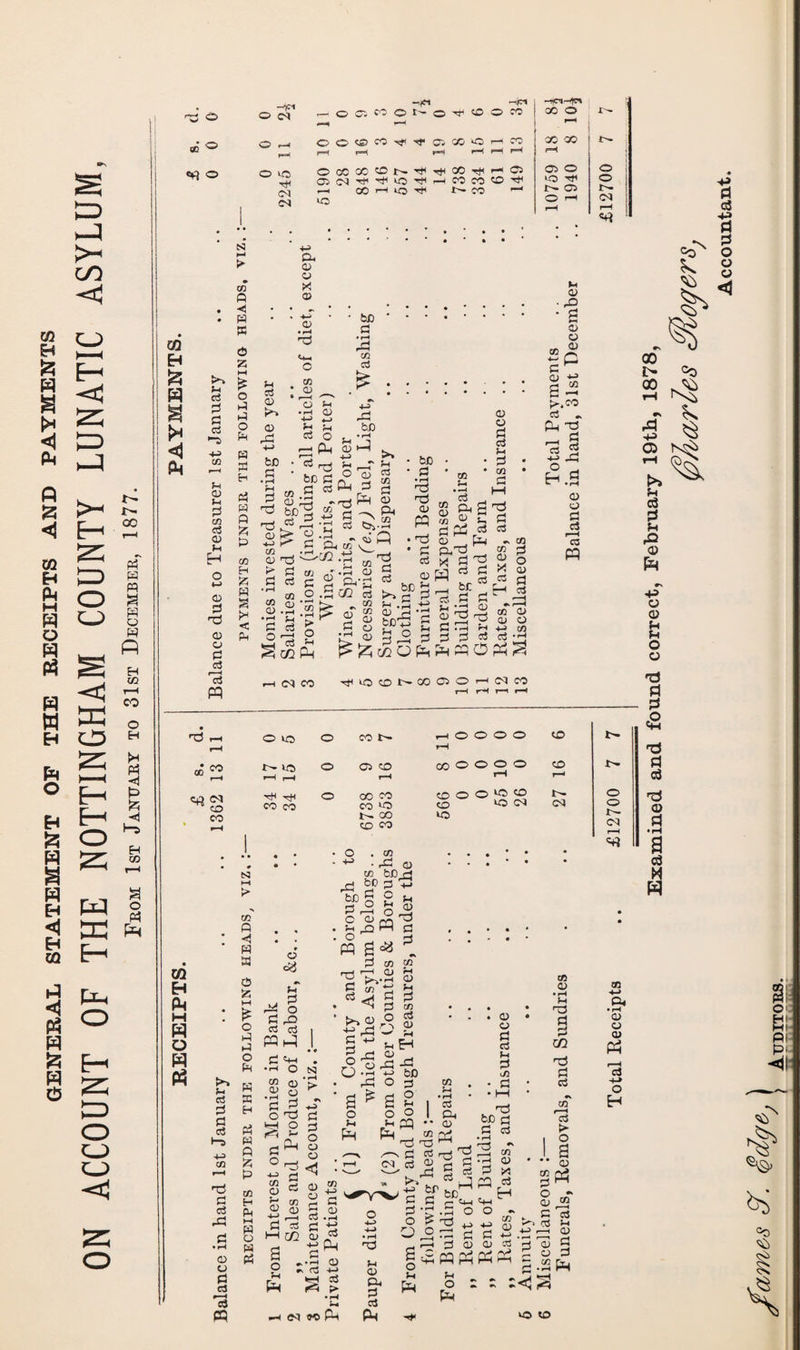 H £ P A <1 CO H P W o W ti w w H P O 1=5 >< GO o E-< -<$ S25 £3 E-< e E3 O C-J p & w s w H <1 Eh GQ w p ◄ PH w fc H o rO O « 0 <s*q O -HP* o CN -l« o hH w * p-H r„ 00 Pm w w a pa o pa P pH o CD o c_J C_> <aj O if5 Tj* <N 05 CQ Tt* •'f lO Tj* 00 ’—I iO mT lO CO SI P-H > m EH £ S co A A A a. <D o CD 0) b£> A A Z H in CO o H pa -a P P H Ho >* < P P-. u A A A A * o A A O Pm M A (D CO cd rA CO A > <D CO cd Q hA +m CO Ph <U f-H A CO A a) Fh pa A H bi3 A o Pm 4-9 xi bo A pa A 'A A f-i A ■■A A bC A 'A 0) o «-> CD A 'A CD CD A A CO H Z A a i* < A co A , b0 A A Mh O P +M A •»—I C-* Si R CD A P A CO A CD AM CO 'A A A Ah CO •GO .3 - A CD - <0 CO 0) Ah'S 03 a 'A A A bO A • r-H ■A A CD P ■ 'A ’ A A co Mh CD O A A Mh A CO A A <D 2 ^,eo A Pm o H A A A -A co 1X1 QJ i/a  A P Ah'A Z A A . Ah g c3 p ■A A A <D CD A A fM A <3 t/2 P A D A CD bO b A 2 a P> gLd A ShS a !Cdh A A bo * A A A a A 1-3 CO CO A o C3 p A H A cs PP 0 CO D CD CD +-> co A A P^ a o P3 tC f*< c3 p H IM A tJUO©N(»©OhMA CO* w O 10 0— uo A Tf co 00 o o o co a co ,-m o o o o r-H co o o o o CO CO CO 00 co CO 10 r ^ 00 co co CO O o Wb 'A co MO CN (M CO S3 M > m Eh P CO A < pa A co rA CD co bOA A - O Mh O PP bD A O o Q& rA bo A C QJ PP g«a  Mh CD A A A O Z P o p p £ o A A O A U M § A A A A PPhP A A era , 83 <J co <D >% A rA A A o r'l co CD CO A CD A Cw •rM O X t-H A A A A Hs co co QJ - 2 O A o S-H n . A A O O EH A o A A A da co H PM A A A A A O o CD <1 s o u p r*A o S-H p A bD A O f-H o W co Mh . O CD A A H A iO • A Mh A A cn A A A CM A A A A Ah CD Pm A bp c* A A A CD CD A A pa A pa A A a M Xfl A P br A A c<5 b£ a Aa Ah co • rM CD A Z P3 A • r-H ^ A 2 s p A CD A « <N 1K> Sh P J-H CD AM A A P ->A a: a r- A A CD I Aapp O ~ A v A M (D A PP Xfl 2 O <3 , C H-J -1 <3 > o 2 CD P Mh P t-1 O P = = A Mh CD A A P 10 CO Hci -nd'-ten O co 00 O r-r t—! CO CC CO p=h r=H r=H r-°< Oi 05 O O co ^ IO Tj* O r-H r- 05 O IH |H !>• C<1 r-H • • u CD ■ rO ■ 2 0 °oN +> I d d o CD CD <J 00 L'- <=o 00 «^ rH N<^ h ^ P ^ A OP - % >> Pm C3 d Pm P CD P +3 CD CD P* Pm O CD O o co r-H A d d c2 A d d A <D d a id M P CO AM CD CD D P o Hi HI fl| P' A ◄ l* O H
