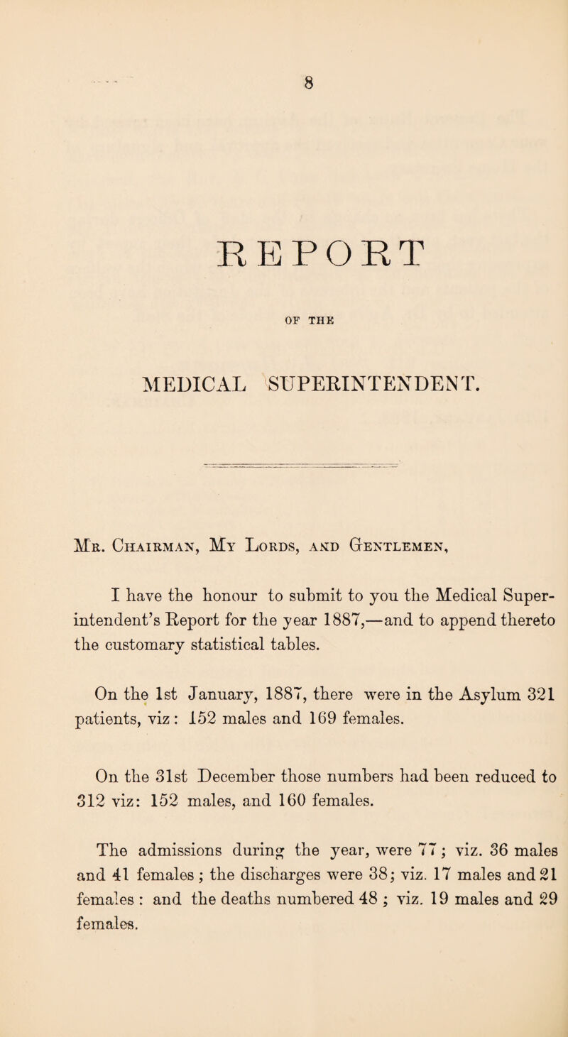 REPORT OF THE MEDICAL SUPERINTENDENT. Mr. Chairman, My Lords, and Gentlemen, I have the honour to submit to you the Medical Super¬ intendent’s Report for the year 1887,—and to append thereto the customary statistical tables. On the 1st January, 1887, there were in the Asylum 321 patients, viz: 152 males and 169 females. On the 31st December those numbers had been reduced to 312 viz: 152 males, and 160 females. The admissions during the year, were 77; viz. 36 males and 41 females; the discharges were 38; viz. 17 males and 21 females : and the deaths numbered 48 ; viz. 19 males and 29 females.