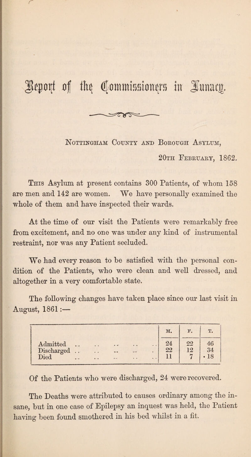 Nottingham County and Borough Asylum, 20th February, 1862, This Asylum at present contains 300 Patients, of whom 158 are men and 142 are women. We have personally examined the whole of them and have inspected their wards. At the time of our visit the Patients were remarkably free from excitement, and no one was under any kind of instrumental restraint, nor was any Patient secluded. We had every reason to be satisfied with the personal con¬ dition of the Patients, who were clean and well dressed, and altogether in a very comfortable state. The following changes have taken place since our last visit in August, 1861:— M. F. T. Admitted 24 22 46 Discharged .. 22 12 34 Died 11 7 • 18 Of the Patients who were discharged, 24 were recovered. The Deaths were attributed to causes ordinary among the in¬ sane, but in one case of Epilepsy an inquest was held, the Patient having been found smothered in his bed whilst in a fit. jt