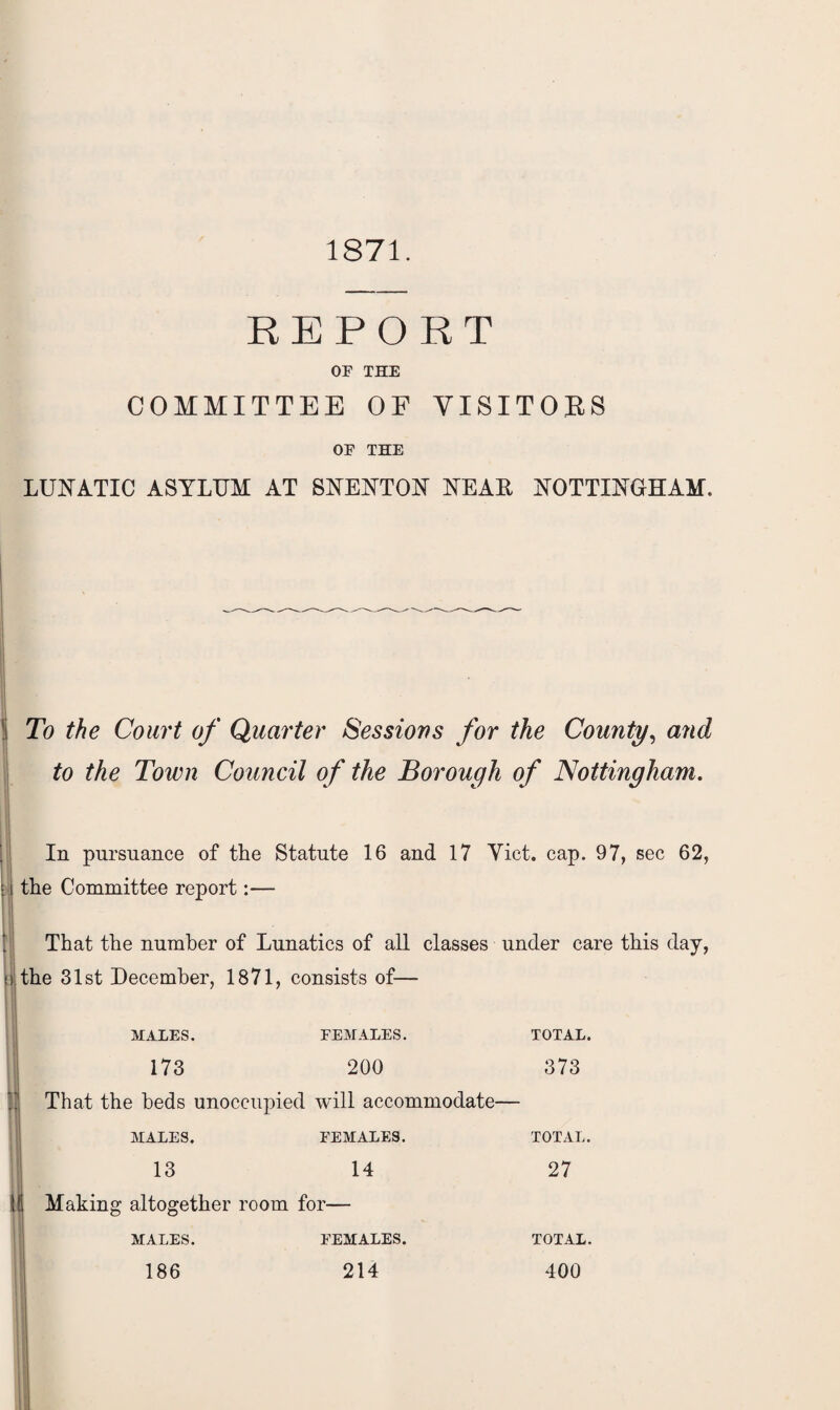 1871. REPORT OF THE COMMITTEE OF VISITORS OF THE LUNATIC ASYLUM AT SNENTON NEAR NOTTINGHAM. To the Court of Quarter Sessions for the County, and to the Town Council of the Borough of Nottingham. it In pursuance of the Statute 16 and 17 Yict. cap. 97, sec 62, the Committee report:— That the number of Lunatics of all classes under care this day, the 31st December, 1871, consists of— :: i MALES. FEMALES. TOTAL. 173 200 373 That the beds unoccupied will accommodate— MALES. FEMALES. TOTAL. 13 14 27 Making altogether room for— MALES. FEMALES. TOTAL. 186 214 400