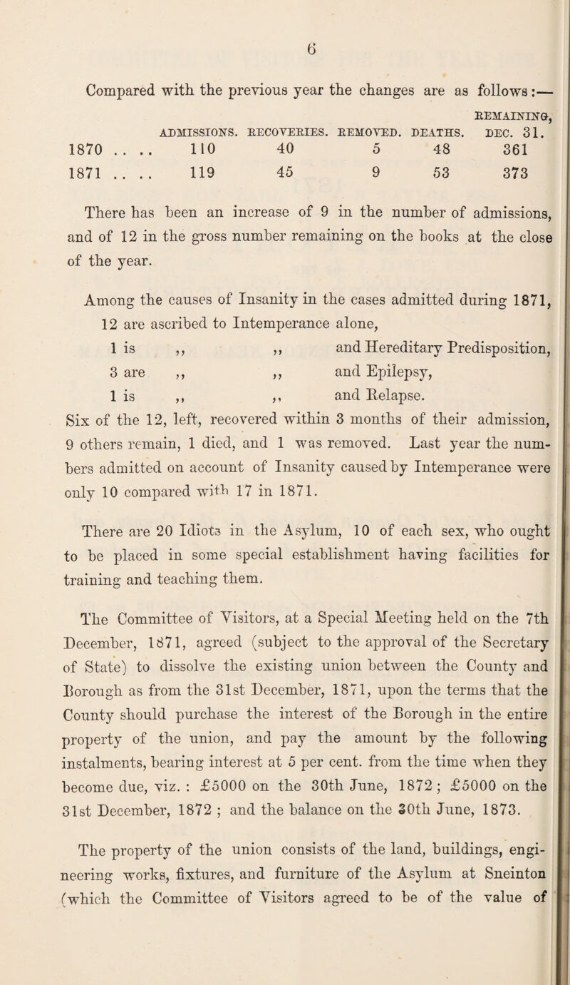 Compared with the previous year the changes are as follows:— REMAINING, ADMISSIONS. RECOVERIES. REMOVED. DEATHS. DEC. 31. 1870 .... 110 40 5 48 361 1871 .... 119 45 9 53 373 There has been an increase of 9 in the number of admissions, and of 12 in the gross number remaining on the books at the close of the year. Among the causes of Insanity in the cases admitted during 1871, 12 are ascribed to Intemperance alone, 1 is ,, ,, and Hereditary Predisposition, 3 are ,, ,, and Epilepsy, 1 is ,, ,, and Relapse. Six of the 12, left, recovered within 3 months of their admission, 9 others remain, 1 died, and 1 was removed. Last year the num¬ bers admitted on account of Insanity caused by Intemperance were only 10 compared with 17 in 1871. There are 20 Idiots in the Asylum, 10 of each sex, who ought to be placed in some special establishment having facilities for training and teaching them. The Committee of Visitors, at a Special Meeting held on the 7th December, 1871, agreed (subject to the approval of the Secretary of State) to dissolve the existing union between the County and Borough as from the 31st December, 1871, upon the terms that the County should purchase the interest of the Borough in the entire property of the union, and pay the amount by the following instalments, bearing interest at 5 per cent, from the time when they become due, viz. : £5000 on the 30th June, 1872 ; £5000 on the 31st December, 1872 ; and the balance on the 30th June, 1873. The property of the union consists of the land, buildings, engi¬ neering works, fixtures, and furniture of the Asylum at Sneinton (which the Committee of Visitors agreed to be of the value of