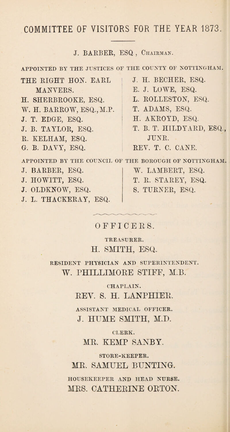 COMMITTEE OF VISITORS FOR THE YEAR 1873. J. BARBER, ESQ , Chairman. APPOINTED BY THE JUSTICES OF THE BIGHT HON. EABL j MANNERS. H. SHERBROOKE, ESQ. W. H. BARROW, ESQ., M.P. J. T. EDGE, ESQ. J. B. TAYLOR, ESQ. R. KELHAM, ESQ. G. B. DAYY, ESQ. APPOINTED BY THE COUNCIL OF J. BARBER, ESQ. J. HOWITT, ESQ. J. OLDKNOW, ESQ. J. L. THACKERAY, ESQ. THE COUNTY OF NOTTINGHAM. J. H. BECHER, ESQ. E. J. LOWE, ESQ. L. ROLLESTON, ESQ. T. ADAMS, ESQ. H. AIvROYD, ESQ. T. B. T. HILDYARD, ESQ., JUNR. REY. T. C. CAKE. THE BOROUGH OF NOTTINGHAM. W. LAMBERT, ESQ. T. R. STAREY, ESQ, S. TURNER, ESQ. OFFICERS. TREASURER. H. SMITH, ESQ, RESIDENT PHYSICIAN AND SUPERINTENDENT. W. PHILLIMORE STIFF, M.B. CHAPLAIN. REY. S. H. LANPHIER. ASSISTANT MEDICAL OFFICER. J. HUME SMITH, M.D. CLERK. MR. KEMP SANBY. STORE-KEEPER. MR. SAMUEL BUNTING. HOUSEKEEPER AND HEAD NURSE. MRS. CATHERINE ORTON.