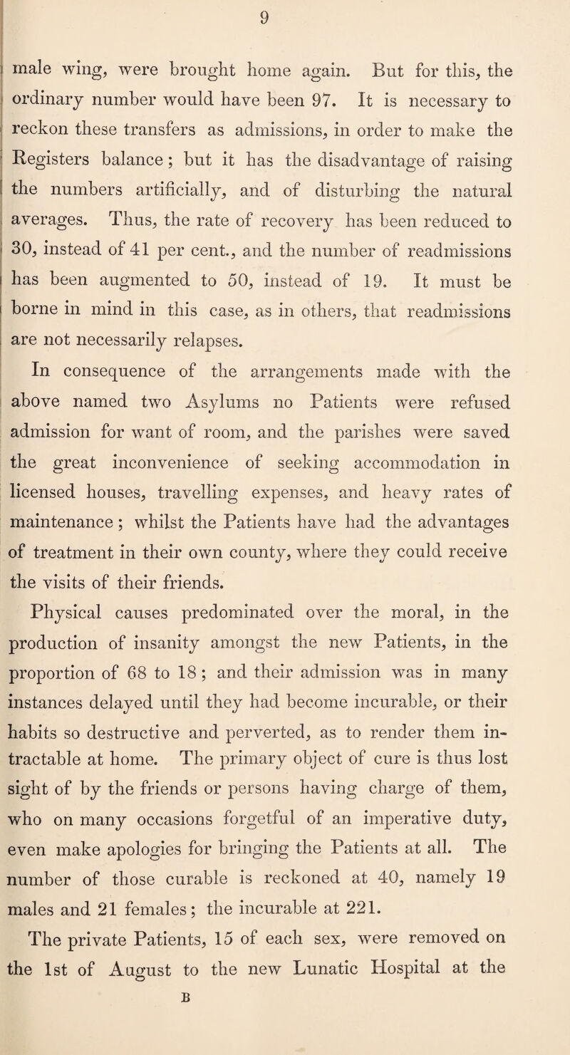 male wing, were brought home again. But for this, the i ordinary number would have been 97. It is necessary to reckon these transfers as admissions, in order to make the Registers balance; but it has the disadvantage of raising I the numbers artificially, and of disturbing the natural I averages. Thus, the rate of recovery has been reduced to ! 30, instead of 41, per cent., and the number of readmissions i has been augmented to 50, instead of 19. It must be i borne in mind in this case, as in others, that readmissions are not necessarily relapses. In consequence of the arrangements made with the above named two Asylums no Patients were refused admission for want of room, and the parishes were saved the great inconvenience of seeking accommodation in licensed houses, travelling expenses, and heavy rates of maintenance ; whilst the Patients have had the advantages of treatment in their own county, where they could receive the visits of their friends. Physical causes predominated over the moral, in the production of insanity amongst the new Patients, in the proportion of 68 to 18 ; and their admission was in many instances delayed until they had become incurable, or their habits so destructive and perverted, as to render them in- tractable at home. The primary object of cure is thus lost sight of by the friends or persons having charge of them, who on many occasions forgetful of an imperative duty, even make apologies for bringing the Patients at all. The number of those curable is reckoned at 40, namely 19 males and 21 females; the incurable at 221. The private Patients, 15 of each sex, were removed on the 1st of August to the new Lunatic Hospital at the B