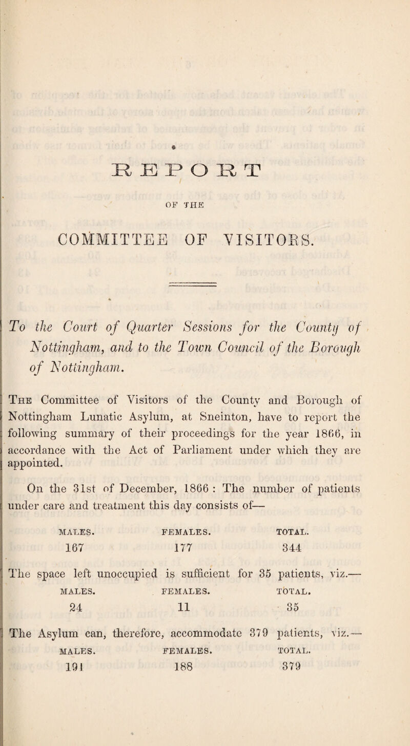 REPORT OF THE COMMITTEE OF VISITORS. To the Court of Quarter Sessions for the County of Nottingham, and to the Town Council of the Borough of Nottingham. The Committee of Visitors of the County and Borough of \ Nottingham Lunatic Asylum, at Sneinton, have to report the : following summary of their proceedings for the year 1866, in 3 accordance with the Act of Parliament under which they are appointed. On the 31st of December, 1866 : The number of patients under care and treatment this day consists of— MALES. FEMALES. TOTAL. 167 177 344 The space left unoccupied is sufficient for 35 patients, viz.— MALES. FEMALES. TOTAL. 24 11 35 The Asylum can, therefore, accommodate 379 patients, viz.— MALES. FEMALES. TOTAL. 19 J 188 379