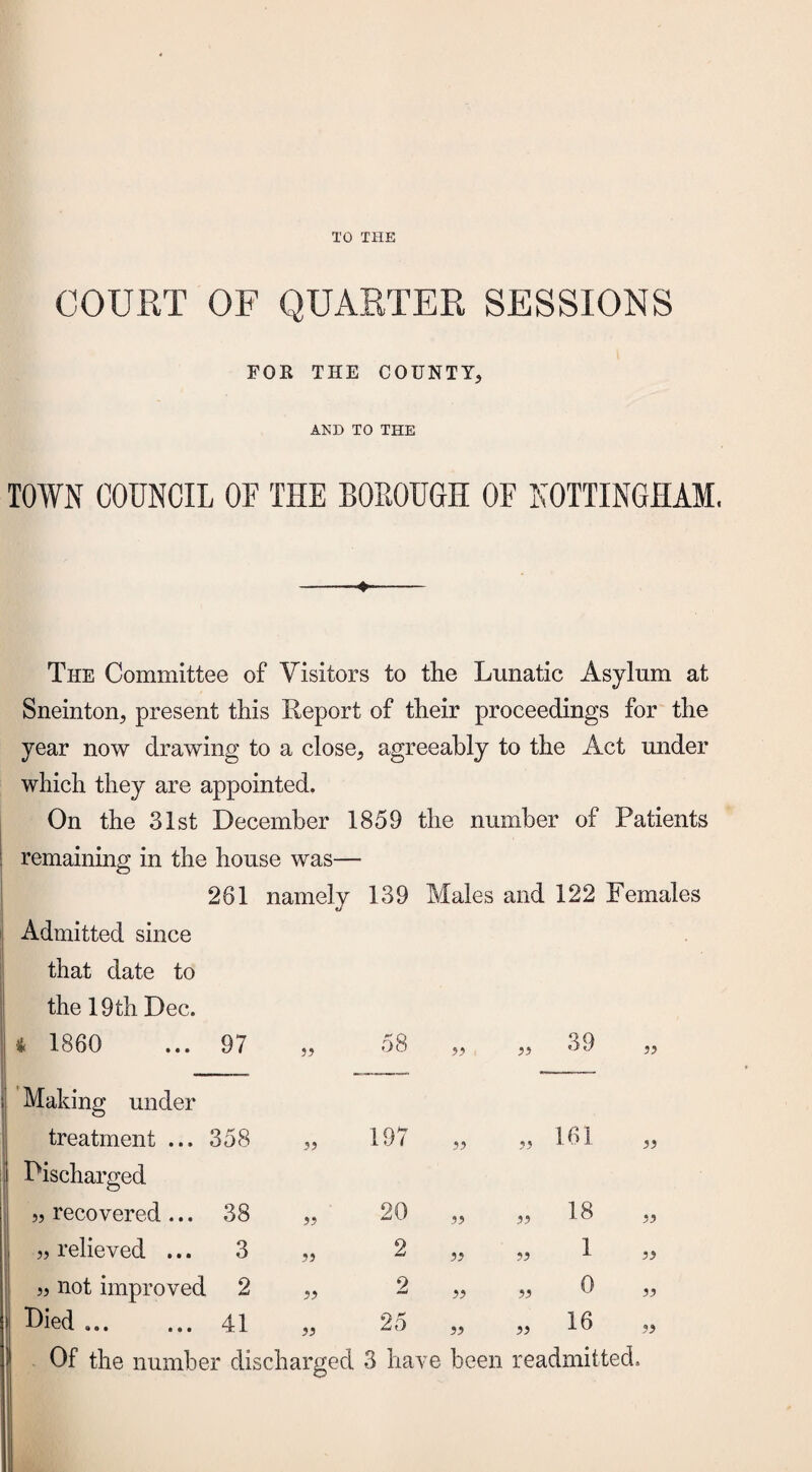 TO THE COURT OF QUARTER SESSIONS FOR THE COUNTY* AND TO THE TOWN COUNCIL OF THE BOROUGH OF NOTTINGHAM, The Committee of Visitors to the Lunatic Asylum at Sneinton* present this Report of their proceedings for the year now drawing to a close* agreeably to the Act under which they are appointed. On the 31st December 1859 the number of Patients remaining in the house was— 261 namely 139 Males and 122 Females Admitted since that date to the 19 th Dec. * 1860 ... 97 Making under „ 58 ,* 39 treatment ... 358 Discharged 99 19/ ** ** 161 „ recovered ... 38 ** 20 ** ** 18 j* relieved ... 3 2 59 * 99 99 1 a not improved 2 59 ^ 99 99 0 » Lied ... ... 41 99 20 ** ** 16 ) Of the number discharged 3 have been readmitted.