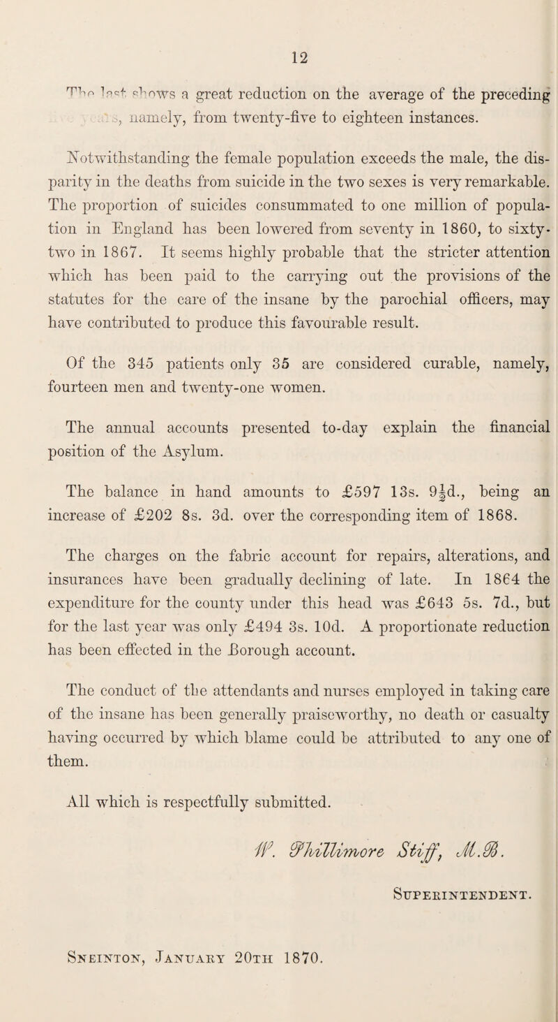 Ifvaf, shows a great redaction on the average of the preceding s, namely, from twenty-five to eighteen instances. Notwithstanding the female population exceeds the male, the dis¬ parity in the deaths from suicide in the two sexes is very remarkable. The proportion of suicides consummated to one million of popula¬ tion in England has been lowered from seventy in 1860, to sixty- two in 1867. It seems highly probable that the stricter attention which has been paid to the carrying out the provisions of the statutes for the care of the insane by the parochial officers, may have contributed to produce this favourable result. Of the 345 patients only 35 are considered curable, namely, fourteen men and twenty-one women. The annual accounts presented to-day explain the financial position of the Asylum. The balance in hand amounts to £597 13s. 9|d., being an increase of £202 8s. 3d. over the corresponding item of 1868. The charges on the fabric account for repairs, alterations, and insurances have been gradually declining of late. In 1864 the expenditure for the county under this head was £643 5s. 7d., but for the last year was only £494 3s. lOd. A proportionate reduction has been effected in the .Borough account. The conduct of the attendants and nurses employed in taking care of the insane has been generally praiseworthy, no death or casualty having occurred by which blame could be attributed to any one of them. All which is respectfully submitted. W. &JiiTlimore Stiff, dl.0b. Superintendent. Sneinton, January 20th 1870.