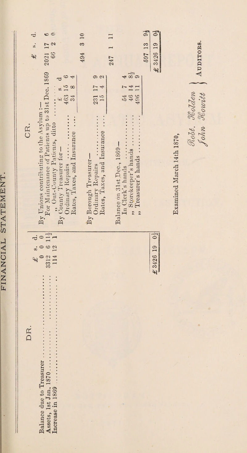 Z 2 w h C h m < »—< o z < z t—( fc Hen P3 «o o O r-H 05 i—i r-H r-i cm r-H CO r-H CO rH —. to ■H CM CO 05 *— 05 O Hi CM 04 05 CO CO o cu +-5 co H3 o 5 o r- -*-3 ^ cx < co : r-1 C t; ^ fci ^ r* -3 <D 5 2 O q CO *P rH o IH H Pi H £h s-> P g O P CD CD 05 (M H|C5 H< GO 05 GO i>- He l>- H1 rH r-H rH —i .—1 CO Hi H LO He CO CO CO CO CO rH *0 Hi 05 H< CM H< » • « • • • • • « « • • * a> • CD • o • a • • . • P • P • • « ■ P • P 1 • ; • • Si • H i . • . H«| o 05 CO CM He 1 CO -> a X .2 ^ ‘5 ^ K*% 7^ ►».' - 3 H> o q (—• co -> r, -p a » O h cd O pq *h o 5-. 2 a o CO p 00 a> X! g>!‘. ^ P CO O ■— cd O h p pqopq a ^ CO ■ 1 C rS o o a CS HH »—• C3 c3 p co C3 P CO 2 ^ Sh CD CD 23 D co 5h c3 O CD 4~> fH </2 H 00 h-> tH P5 o o3 aj P X . n|C5 • O CO CM CO i—I CO Him O 05 <M H< CO ** (X Q *h <D *h CO C3 __ CD CO __j H . o +s> a> P T3 <U o p Ip • 05 P CO P CO H-5 iH co .p P CO pq ^ a> CO P a> Si o P t—i Molt. XoMen ) foln Xowitt j Ax,DII0KS