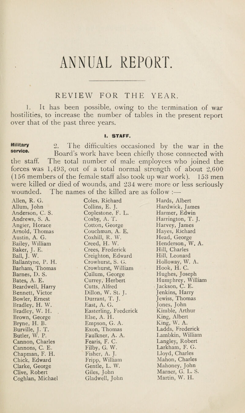 ANNUAL REPORT REVIEW FOR THE YEAR. 1. It has been possible, owing to the termination of war hostilities, to increase the number of tables in the present report over that of the past three years. I. STAFF. 2. The difficulties occasioned by the war in the Boards work have been chiefly those connected with The total number of male employees who joined the forces was 1,493, out of a total normal strength of about 2,600 (156 members of the female staff also took up war work). 153 men were killed or died of wounds, and 234 were more or less seriously wounded. The names of the killed are as follow :— Allen, R. G. Coles, Richard Hards, Albert Allum, John Collins, E. J. Hardwick, James Anderson, C. S. Coplestone, F. L. Harmer, Edwin Andrews, S. A. Cosby, A. T. Harrington, T. J. Angier, Horace Cotton, George Harvey, James Arnold, Thomas Couchman, A. E. Hayes, Richard Austin, A. G. Coxhili, R. W. Head, George Bailey, William Creed, H. W. Henderson, W. A. Baker, J. E. Crees, Frederick Hill, Charles Ball, J. W. Creighton, Edward Hill, Leonard Ballantyne, P. H. Crowhurst, S. G. Holloway, W. A. Barham, Thomas Crowhurst, William Hook, H. C. Barnes, D. S. Cullum, George Hughes, Joseph Bates, A. E. Currey, Herbert Humphrey, William Beardwell, Harry Cutts, Alfred • Jackson, C. E. Bennett, Victor Dillon, W. St. J. Jenkins, Harry Bowler, Ernest Durrant, T. J. Jewiss, Thomas Bradley, H. W. East, A. G. Jones, John Bradley, W. H. Easterling, Frederick Kimble, Arthur Brown, George Else, A. H. King, Albert Bryne, H. B. Empson, G. A. King, W. A. Burville, J. T. Exon, Thomas Ladds, Frederick Butler, W. P. Faulkner, A. A. Lambkin, William Cannon, Charles Fearis, F. C. Langley, Robert Cannons, C. E. Filby, G. W. Larkham, F. G. Chapman, F. H. Fisher, A. J. Lloyd, Charles Chick, Edward Fripp, William Mahon, Charles Clarke, George Gentle, L. W. Mahoney, John Clive, Robert Giles, John Marner, G. L. S. Coghlan, Michael Glad well, John Martin, W. H. Military service. the staff.