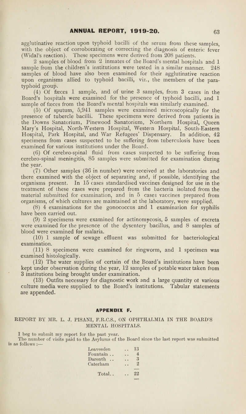 agglutinative reaction upon typhoid bacilli of the serum from these samples, with the object of corroborating or correcting the diagnosis of enteric fever (Widal’s reaction). These specimens were derived from 208 patients. 2 samples of blood from 2 inmates of the Board’s mental hospitals and 1 sample from the children’s institutions were tested in a similar manner. 248 samples of blood have also been examined for their agglutinative reaction upon organisms allied to typhoid bacilli, viz., the members of the para¬ typhoid group. (4) Of faeces 1 sample, and of urine 3 samples, from 3 cases in the Board’s hospitals were examined for the presence of typhoid bacilli, and 1 sample of faeces from the Board’s mental hospitals was similarly examined. (5) Of sputum, 5,941 samples were examined microscopically for the presence of tubercle bacilli. These specimens were derived from patients in the Downs Sanatorium, Pinewood Sanatorium, Northern Hospital, Queen Mary’s Hospital, North-Western Hospital, Western Hospital, South-Eastern Hospital, Park Hospital, and War Refugees’ Dispensary. In addition, 42 specimens from cases suspected to be suffering from tuberculosis have been examined for various institutions under the Board. (6) Of cerebro-spinal fluid from cases suspected to be suffering from cerebro-spinal meningitis, 85 samples were submitted for examination during the year. (7) Other samples (36 in number) were received at the laboratories and there examined with the object of separating and, if possible, identifying the organisms present. In 15 cases standardised vaccines designed for use in the treatment of these cases were prepared from the bacteria isolated from the material submitted for examination, and in 5 cases vaccines prepared from organisms, of which cultures are maintained at the laboratory, were supplied. (8) 4 examinations for the gonococcus and 1 examination for syphilis have been carried out. (9) 2 specimens were examined for actinomycosis, 5 samples of excreta were examined for the presence of the dysentery bacillus, and 8 samples of blood were examined for malaria. (10) 1 sample of sewage effluent was submitted for bacteriological examination. \ (11) 8 specimens were examined for ringworm, and 1 specimen was examined histologically. (12) The water supplies of certain of the Board’s institutions have been kept under observation during the year, 12 samples of potable water taken from 3 institutions being brought under examination. (13) Outfits necessary for diagnostic work and a large quantity ot various culture media were supplied to the Board’s institutions. Tabular statements are appended. APPENDIX F. REPORT BY MR. L. J. PISANI, F.R.C.S., ON OPHTHALMIA IN THE BOARD’S MENTAL HOSPITALS. I beg to submit my report for the past year. The number of visits paid to the Asylums of the Board since the last report was submitted as follows :— Leavesden .. 13 Fountain .. .. 4 Darenth .. .. 3 Caterham .. 2 Total.. .. 22