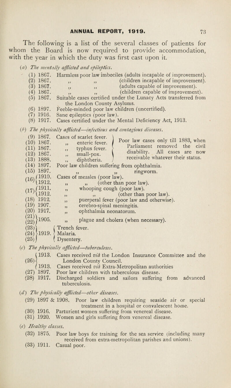 The following is a list of the several classes of patients for whom the Board is now required to provide accommodation, with the year in which the duty was first cast upon it. (a) The mentally afflicted and epileptics. (1) 1867. Harmless poor law imbeciles (adults incapable of improvement). (2) 1867. (3) 1867. (4) 1867. (5) 1867. (6) 1897. (7) 1916. (8) 1917. ) t ) > >» j > 7 7 (children incapable of improvement), (adults capable of improvement), (children capable of improvement). Suitable cases certified under the Lunacy Acts transferred from the London County Asylums. Feeble-minded poor law children (uncertified). Sane epileptics (poor law). Cases certified under the Mental Deficiency Act, 1913. (h) The physically afflicted—infectious and contagious diseases. (9) 1867. Cases of scarlet fever. enteric fever, typhus fever, small-pox. ,, diphtheria. Poor law children suffering from ophthalmia. (10) 1867. (11) 1867. (12) 1867. (13) 1888. (14) 1897. (15) 1897. 1911. 1912. (18) 1912. (19) 1907. (20) 1917. 1905. 1919. )} Poor law cases only till 1883, when Parliament removed the civil disability. All cases are now receivable whatever their status. ringworm. Cases of measles (poor law). „ (other than poor law), whooping cough (poor law). ,, (other than poor law), puerperal fever (poor law and otherwise), cerebro-spinal meningitis, ophthalmia neonatorum. n 35 33 33 (22) (23) (24) , (25) J 33 33 1 plague and cholera (when necessary). L Trench fever. < Malaria. ( Dysentery. (e) The physically afflicted—tuberculosis. S1913. Cases received via the London Insurance Committee and the London County Council. 1913. Cases received via Extra-Metropolitan authorities (27) 1897. Poor law children with tuberculous disease. (28) 1917. Discharged soldiers and sailors suffering from advanced tuberculosis. ( d) The physically afflicted—other diseases. (29) 1897 & 1908. Poor law children requiring seaside air or special treatment in a hospital or convalescent home. (30) 1916. Parturient women suffering from venereal disease. (31) 1920. Women and girls suffering from venereal disease. (e) Healthy classes. (32) 1875. Poor law boys for training for the sea service (including many received from extra-metropolitan parishes and unions). (33) 1911. Casual poor.