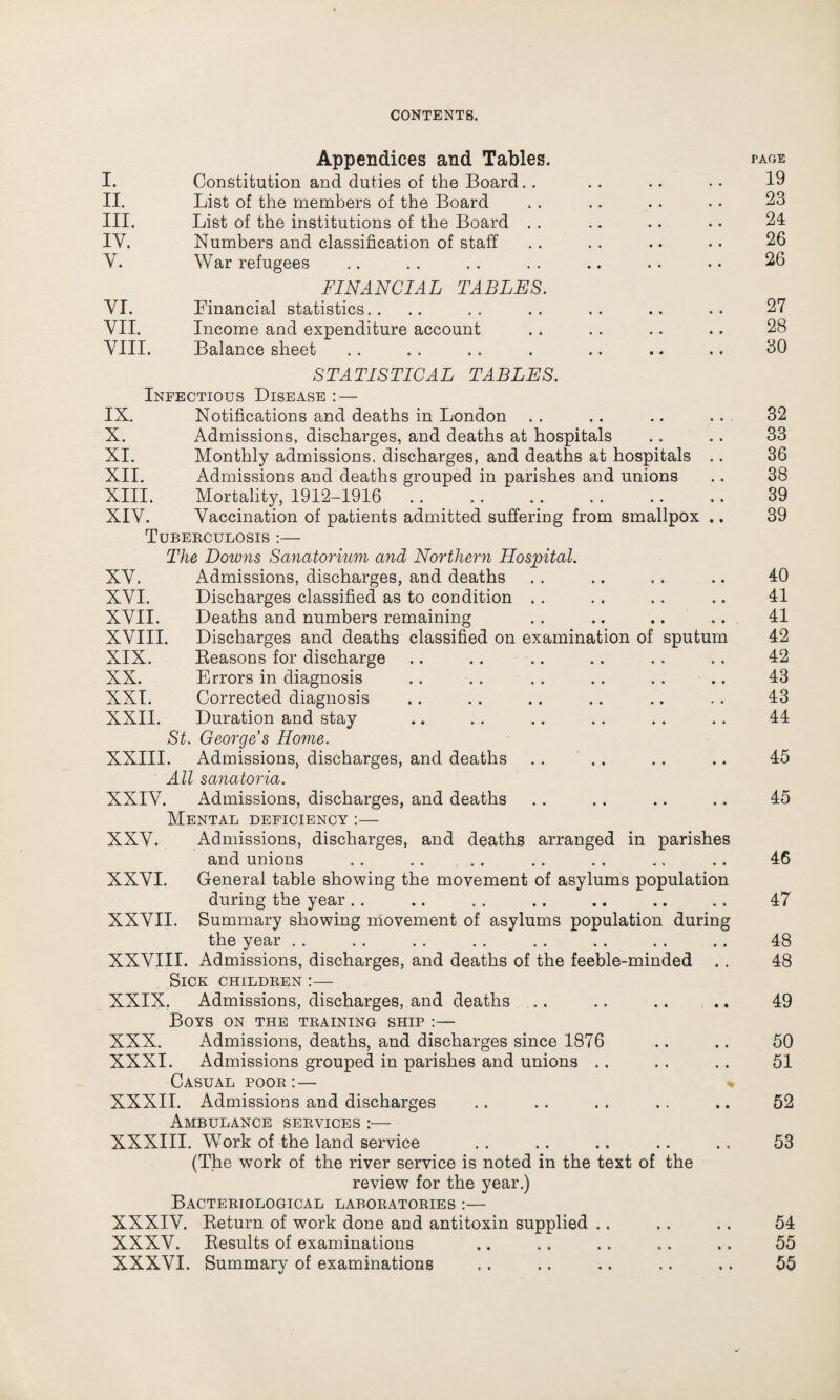 Appendices and Tables. I. Constitution and duties of the Board. . II. List of the members of the Board III. List of the institutions of the Board . . IV. Numbers and classification of staff V. War refugees FINANCIAL TABLES. VI. Financial statistics.. VII. Income and expenditure account VIII. Balance sheet rAGE 19 23 24 26 26 27 28 30 STATISTICAL TABLES. Infectious Disease : — IX. Notifications and deaths in London X. Admissions, discharges, and deaths at hospitals XI. Monthly admissions, discharges, and deaths at hospitals . XII. Admissions and deaths grouped in parishes and unions XIII. Mortality, 1912-1916 XIV. Vaccination of patients admitted suffering from smallpox . Tuberculosis :— The Downs Sanatorium and Northern Hospital. XV. Admissions, discharges, and deaths XVI. Discharges classified as to condition . . XVII. XVIII. XIX. XX. XXI. XXII. Deaths and numbers remaining Discharges and deaths classified on examination of sputum Reasons for discharge Errors in diagnosis Corrected diagnosis Duration and stay St. George s Home. XXIII. Admissions, discharges, and deaths All sanatoria. XXIV. Admissions, discharges, and deaths Mental deficiency :— XXV. Admissions, discharges, and deaths arranged in parishes and unions XXVI. General table showing the movement of asylums population during the year XXVII. Summary showing movement of asylums population during the year .. .. .. ,. ,. ., ,. .. XXVIII. Admissions, discharges, and deaths of the feeble-minded . . Sick children :— XXIX. Admissions, discharges, and deaths Boys on the training ship :— XXX. Admissions, deaths, and discharges since 1876 XXXI. Admissions grouped in parishes and unions Casual poor:— * XXXII. Admissions and discharges Ambulance services :— XXXIII. Work of the land service (The work of the river service is noted in the text of the review for the year.) Bacteriological laboratories :— XXXIV. Return of work done and antitoxin supplied XXXV. Results of examinations XXXVI. Summary of examinations 32 33 36 38 39 39 40 41 41 42 42 43 43 44 45 45 46 47 48 48 49 50 51 52 53 54 55 55