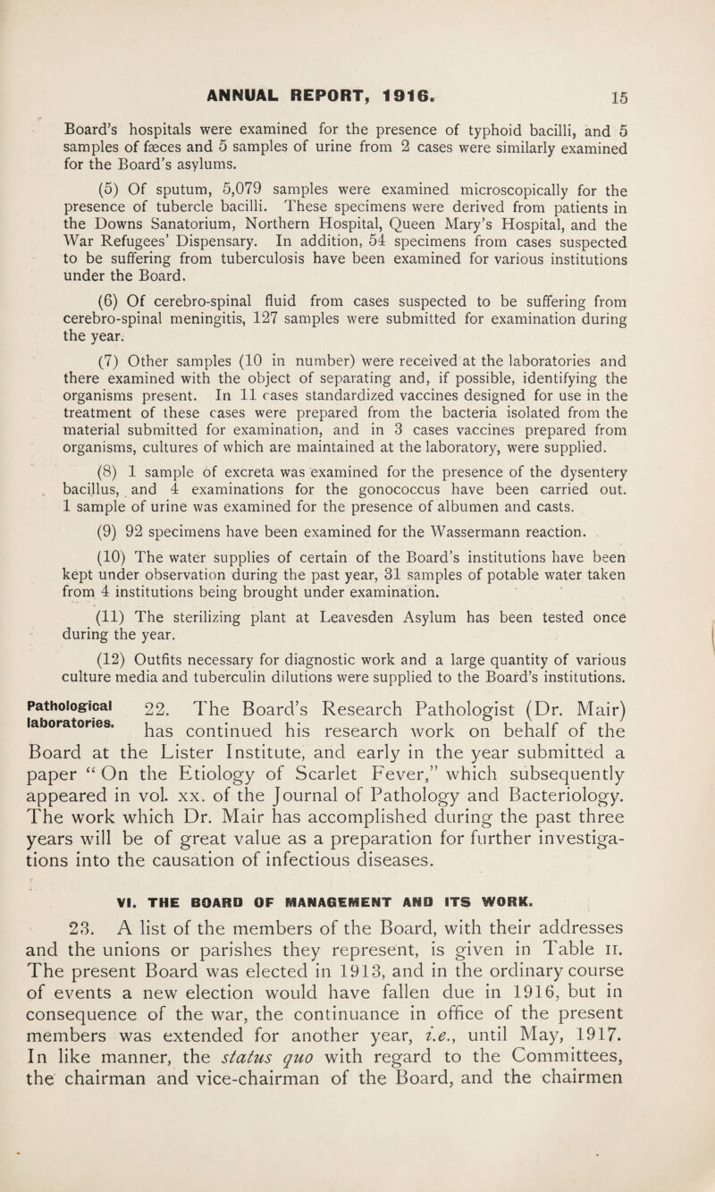 r Board’s hospitals were examined for the presence of typhoid bacilli, and 5 samples of faeces and 5 samples of urine from 2 cases were similarly examined for the Board’s asylums. (5) Of sputum, 5,079 samples were examined microscopically for the presence of tubercle bacilli. These specimens were derived from patients in the Downs Sanatorium, Northern Hospital, Queen Mary’s Hospital, and the War Refugees’ Dispensary. In addition, 54 specimens from cases suspected to be suffering from tuberculosis have been examined for various institutions under the Board. (6) Of cerebro-spinal fluid from cases suspected to be suffering from cerebro-spinal meningitis, 127 samples were submitted for examination during the year. (7) Other samples (10 in number) were received at the laboratories and there examined with the object of separating and, if possible, identifying the organisms present. In 11 cases standardized vaccines designed for use in the treatment of these cases were prepared from the bacteria isolated from the material submitted for examination, and in 3 cases vaccines prepared from organisms, cultures of which are maintained at the laboratory, were supplied. (8) 1 sample of excreta was examined for the presence of the dysentery bacillus, and 4 examinations for the gonococcus have been carried out. 1 sample of urine was examined for the presence of albumen and casts. (9) 92 specimens have been examined for the Wassermann reaction. (10) The water supplies of certain of the Board’s institutions have been kept under observation during the past year, 31 samples of potable water taken from 4 institutions being brought under examination. (11) The sterilizing plant at Leavesden Asylum has been tested once during the year. (12) Outfits necessary for diagnostic work and a large quantity of various culture media and tuberculin dilutions were supplied to the Board’s institutions. Pathological 22. The Board’s Research Pathologist (Dr. Mair) laboratories. bas continue<q bis research work on behalf of the Board at the Lister Institute, and early in the year submitted a paper “ On the Etiology of Scarlet Fever,” which subsequently appeared in vol. xx. of the Journal of Pathology and Bacteriology. The work which Dr. Mair has accomplished during the past three years will be of great value as a preparation for further investiga¬ tions into the causation of infectious diseases. VI. THE BOARD OF RIANAGERftENT AND ITS WORK. 23. A list of the members of the Board, with their addresses and the unions or parishes they represent, is given in Table ii. The present Board was elected in 1913, and in the ordinary course of events a new election would have fallen due in 1916, but in consequence of the war, the continuance in office of the present members was extended for another year, i.e., until May, 1917. In like manner, the status quo with regard to the Committees, the chairman and vice-chairman of the Board, and the chairmen