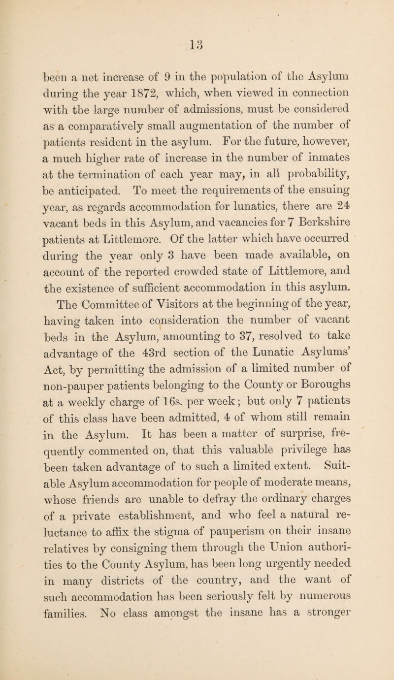 been a net increase of 9 in the population of the Asylum during the year 1872, which, when viewed in connection with the large number of admissions, must be considered as a comparatively small augmentation of the number of patients resident in the asylum. For the future, however, a much higher rate of increase in the number of inmates O at the termination of each year may, in all probability, be anticipated. To meet the requirements of the ensuing year, as regards accommodation for lunatics, there are 24 vacant beds in this Asylum, and vacancies for 7 Berkshire patients at Littlemore. Of the latter which have occurred during the year only 3 have been made available, on account of the reported crowded state of Littlemore, and the existence of sufficient accommodation in this asylum. The Committee of Visitors at the beginning of the year, having taken into consideration the number of vacant beds in the Asylum, amounting to 37, resolved to take advantage of the 43rd section of the Lunatic Asylums’ Act, by permitting the admission of a limited number of non-pauper patients belonging to the County or Boroughs at a weekly charge of 16s. per week; but only 7 patients of this class have been admitted, 4 of whom still remain in the Asylum. It has been a matter of surprise, fre¬ quently commented on, that this valuable privilege has been taken advantage of to such a limited extent. Suit¬ able Asylum accommodation for people of moderate means, whose friends are unable to defray the ordinary charges of a private establishment, and who feel a natural re¬ luctance to affix the stigma of pauperism on their insane relatives by consigning them through the Union authori¬ ties to the County Asylum, has been long urgently needed in many districts of the country, and the want of such accommodation has been seriously felt by numerous families. No class amongst the insane has a stronger