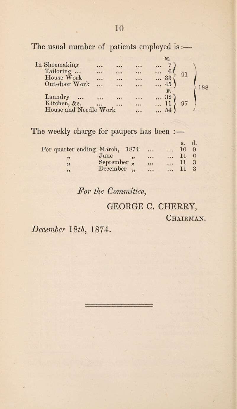 The usual number of patients employed is:— In Shoemaking Tailoring ... House Work Out-door Work ... Laundry Kitchen, &c. House and Needle Work The weekly charge for paupers has been :— For quarter ending March, 1874 June „ September „ December s. d. 10 9 11 0 11 3 11 3 For the Committee, GEORGE C. CHERRY, Chairman. December 18 th, 1874.