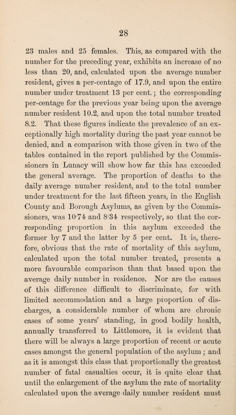 23 males and 25 females. This, as compared with the number for the preceding year, exhibits an increase of no less than 20, and, calculated upon the average number resident, gives a per-centage of 17.9, and upon the entire number under treatment 13 per cent.; the corresponding per-centage for the previous year being upon the average number resident 10.2, and upon the total number treated 8.2. That these figures indicate the prevalence of an ex¬ ceptionally high mortality during the past year cannot be denied, and a comparison with those given in two of the tables contained in the report published by the Commis¬ sioners in Lunacy will show how far this has exceeded the general average. The proportion of deaths to the daily average number resident, and to the total number under treatment for the last fifteen years, in the English County and Borough Asylums, as given by the Commis¬ sioners, was 1074 and 8‘34 respectively, so that the cor¬ responding proportion in this asylum exceeded the former by 7 and the latter by 5 per cent. It is, there¬ fore, obvious that the rate of mortality of this asylum, calculated upon the total number treated, presents a more favourable comparison than that based upon the average daily number in residence. Nor are the causes of this difference difficult to discriminate, for with limited accommodation and a large proportion of dis¬ charges, a considerable number of whom are chronic cases of some years’ standing, in good bodily health, annually transferred to Littlemore, it is evident that there will be always a large proportion of recent or acute cases amongst the general population of the asylum ; and as it is amongst this class that proportionally the greatest number of fatal casualties occur, it is quite clear that until the enlargement of the asylum the rate of mortality calculated upon the average daily number resident must