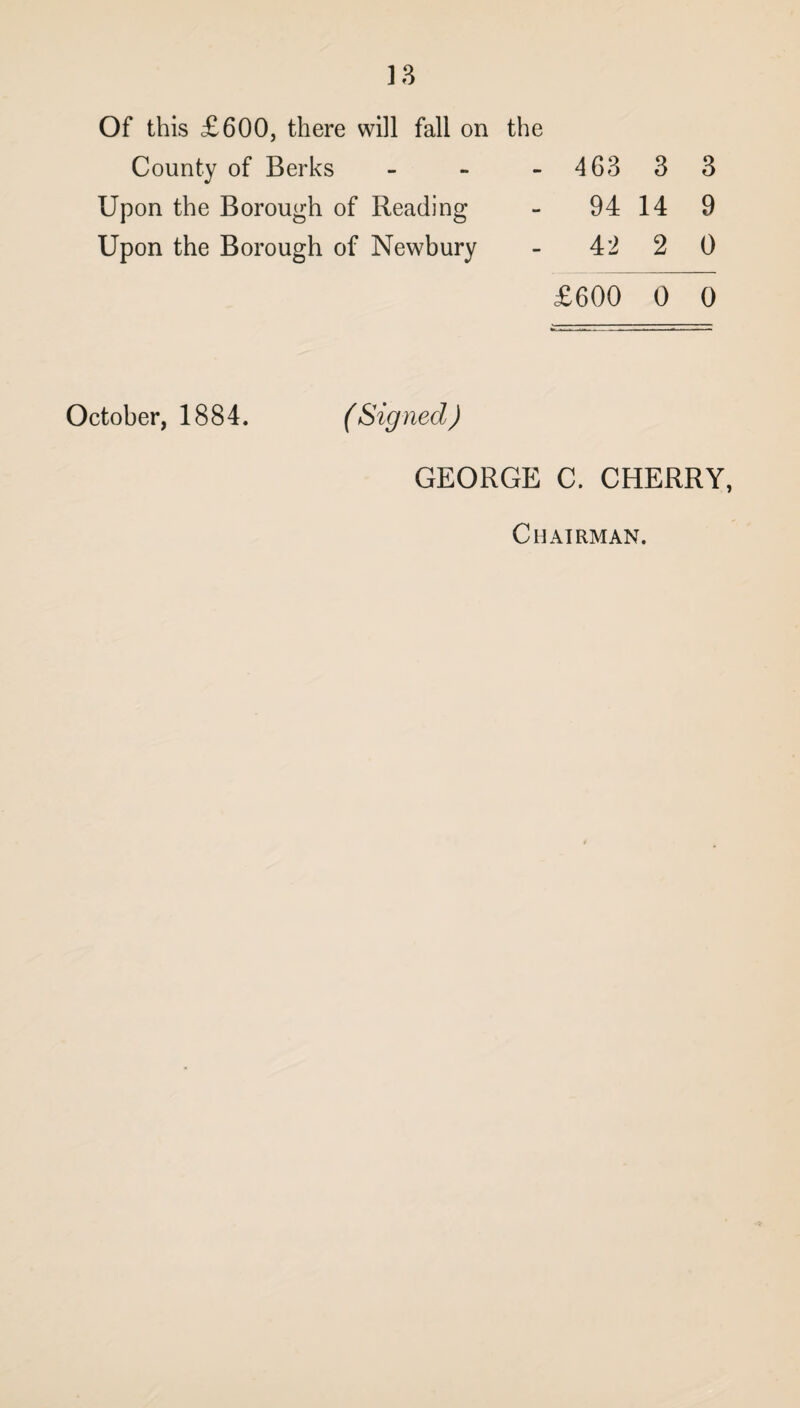Of this £600, there will fall on the County of Berks Upon the Borough of Reading Upon the Borough of Newbury - 463 3 3 - 94 14 9 42 2 0 £600 0 0 October, 1884. (Signed) GEORGE C. CHERRY, Chairman.