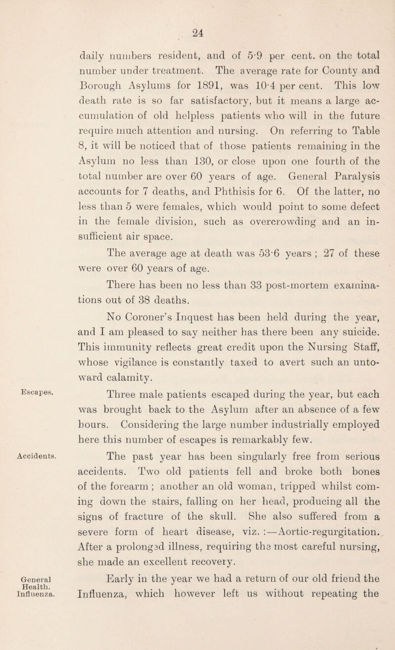 Escapes. Accidents. General Health. Influenza daily numbers resident, and of 5-9 per cent, on the total number under treatment. The average rate for County and Borough Asylums for 1891, was 10'4 per cent. This low death rate is so far satisfactory, but it means a large ac¬ cumulation of old helpless patients who will in the future require much attention and nursing. On referring to Table 8, it will be noticed that of those patients remaining in the Asylum no less than 130, or close upon one fourth of the total number are over 60 years of age. General Paralysis accounts for 7 deaths, and Phthisis for 6. Of the latter, no less than 5 were females, which would point to some defect in the female division, such as overcrowding and an in¬ sufficient air space. The average age at death was 53■ 6 years ; 27 of these were over 60 years of age. There has been no less than 33 post-mortem examina¬ tions out of 38 deaths. No Coroner’s Inquest has been held during the year, and I am pleased to say neither has there been any suicide. This immunity reflects great credit upon the Nursing Staff, whose vigilance is constantly taxed to avert such an unto¬ ward calamity. Three male patients escaped during the year, but each was brought back to the Asylum after an absence of a few hours. Considering the large number industrially employed here this number of escapes is remarkably few. The past year has been singularly free from serious accidents. Two old patients fell and broke both bones of the forearm ; another an old woman, tripped whilst com¬ ing down the stairs, falling on her head, producing all the signs of fracture of the skull. She also suffered from a severe form of heart disease, viz. :—Aortic-regurgitation. After a prolonged illness, requiring the most careful nursing, she made an excellent recovery. Early in the year we had a return of our old friend the Influenza, which however left us without repeating the